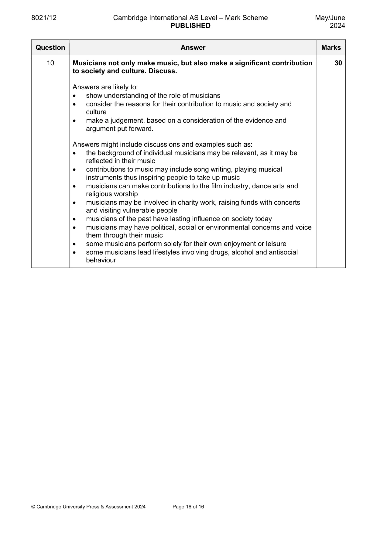 Mark scheme, page 16 of 16