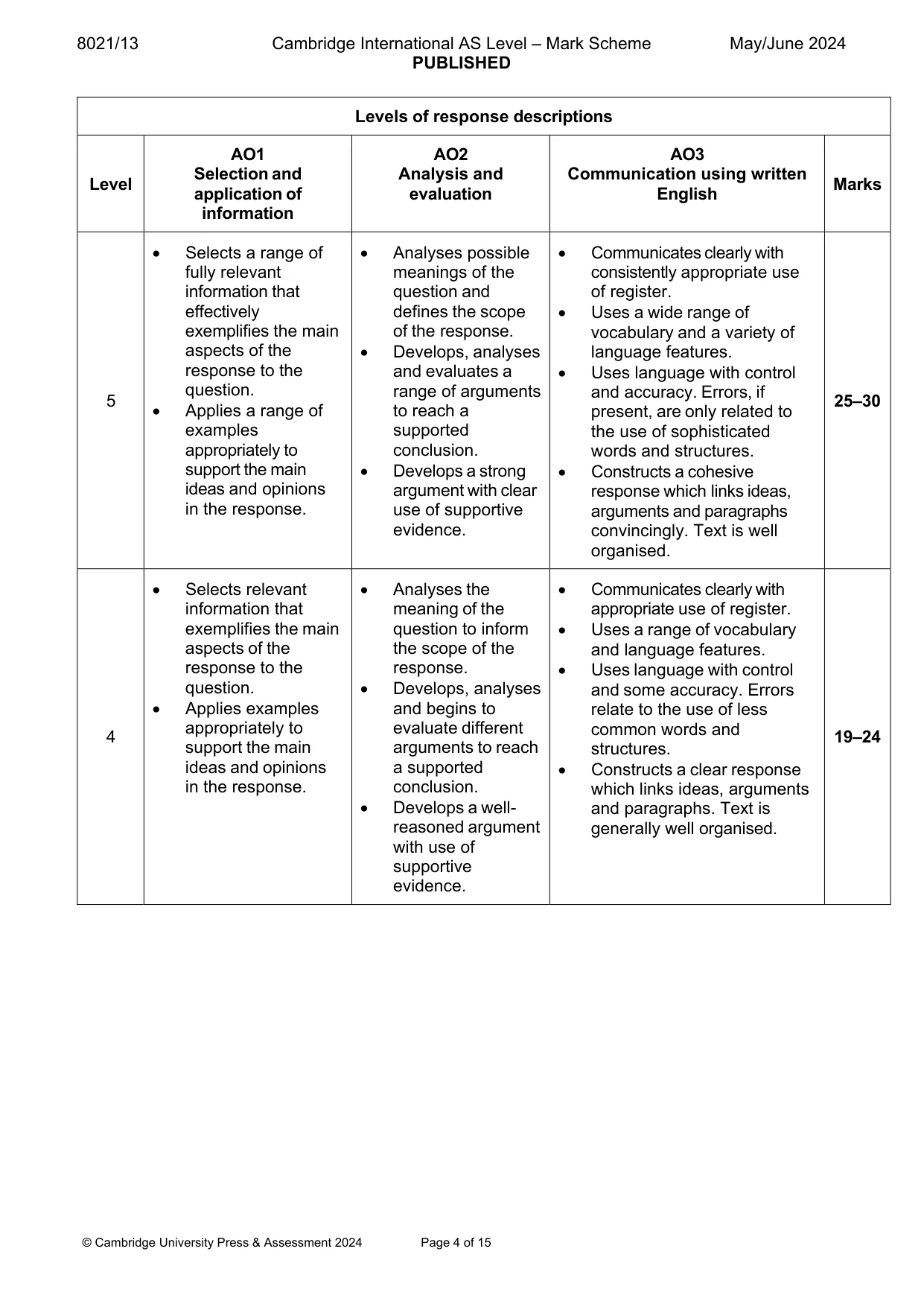 Mark scheme, page 4 of 15