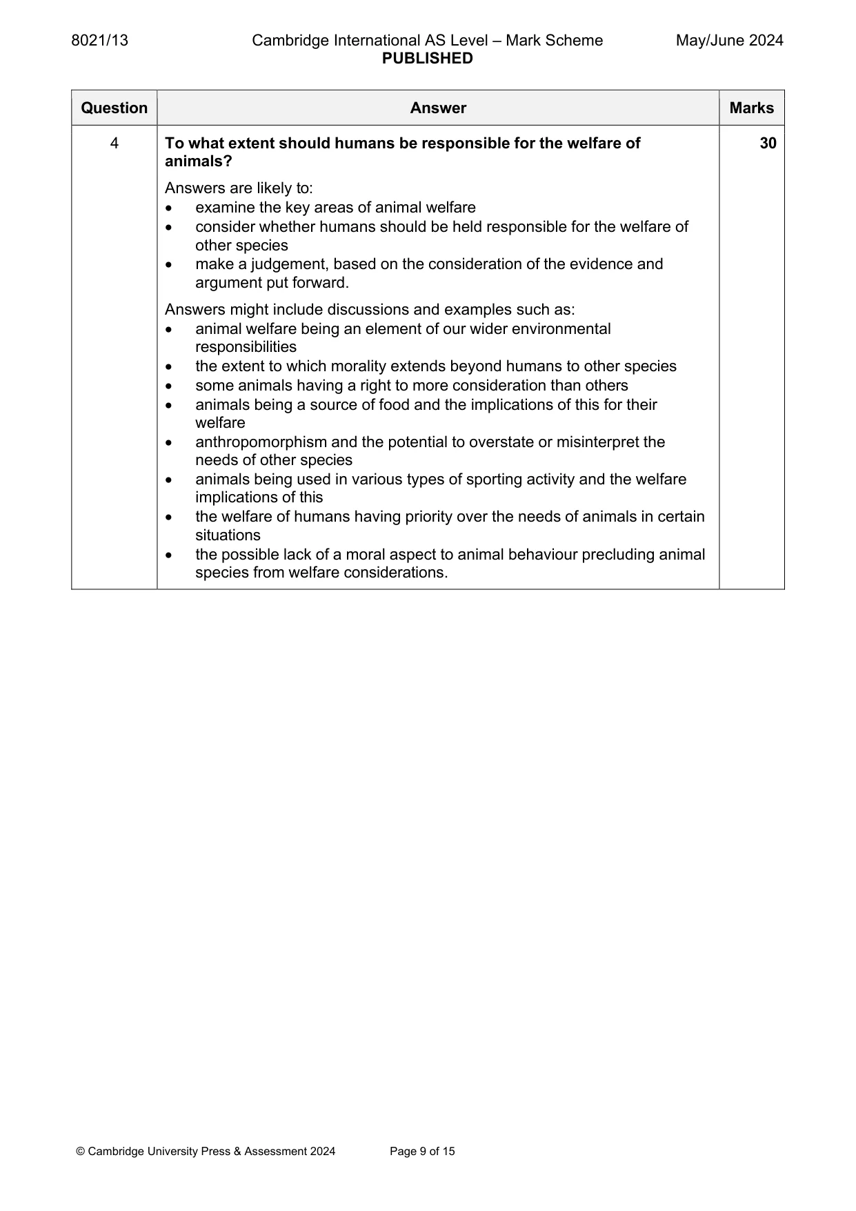 Mark scheme, page 9 of 15