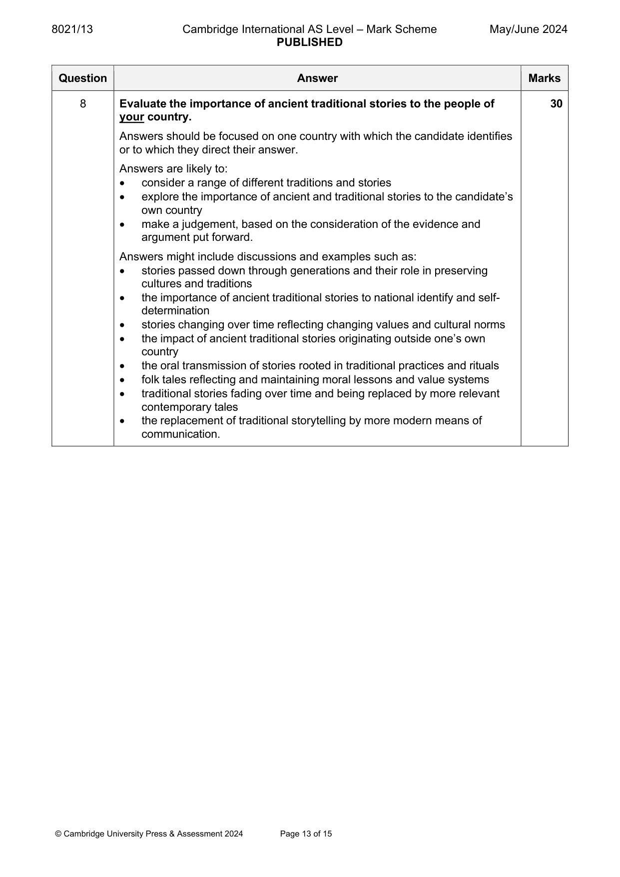 Mark scheme, page 13 of 15