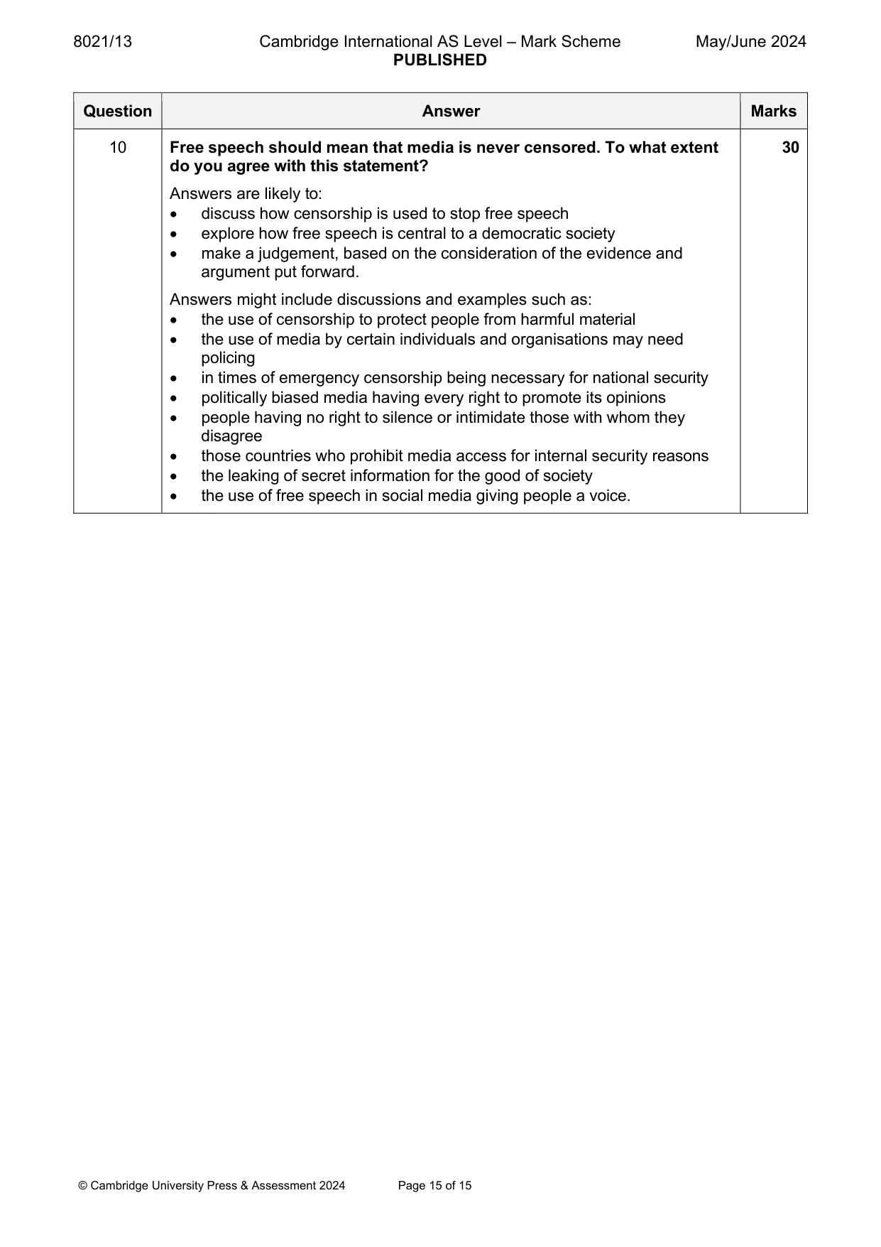 Mark scheme, page 15 of 15