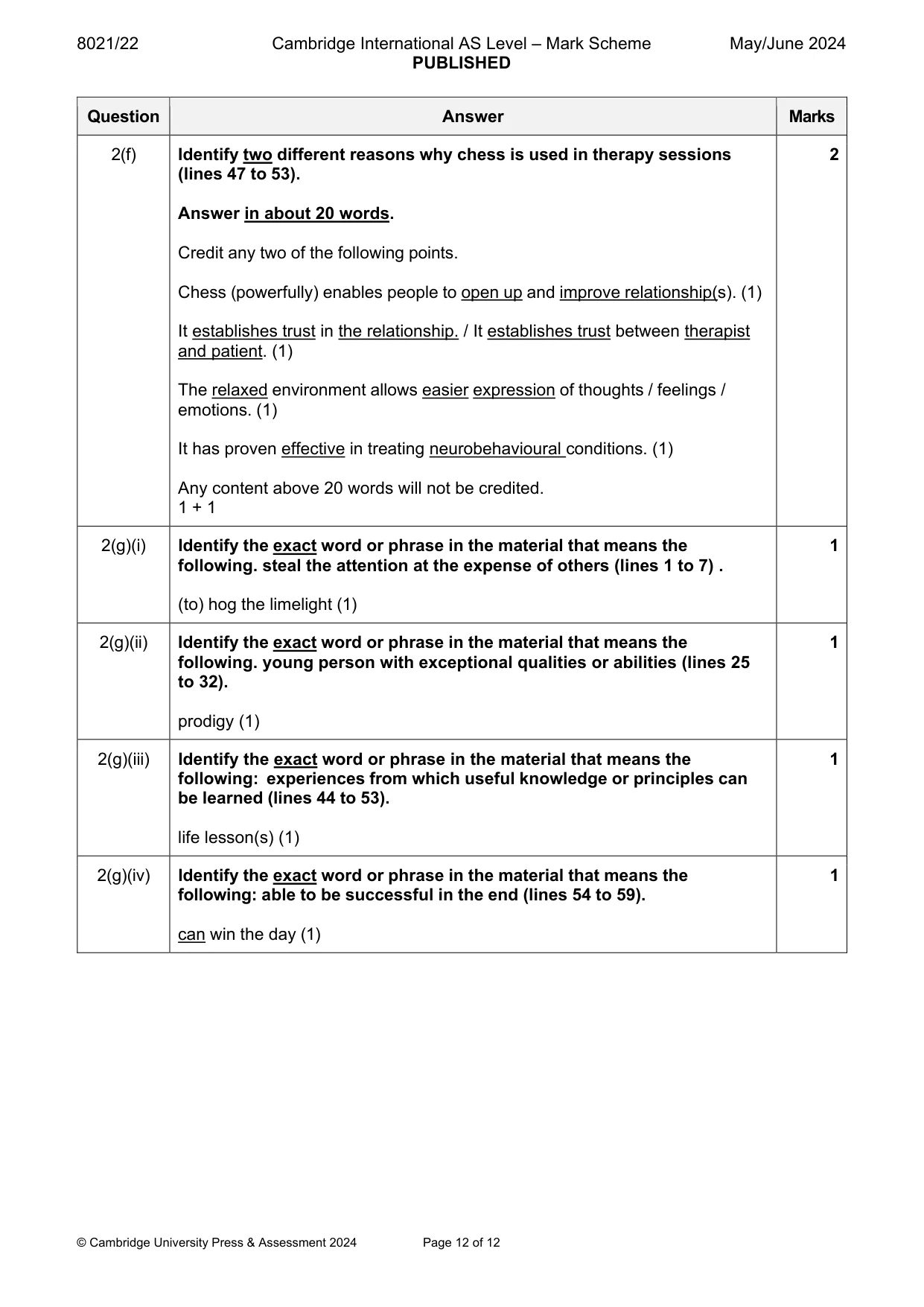 Mark scheme, page 12 of 12