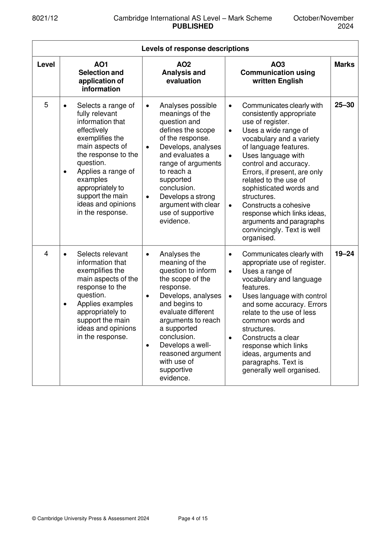 Mark scheme, page 4 of 15