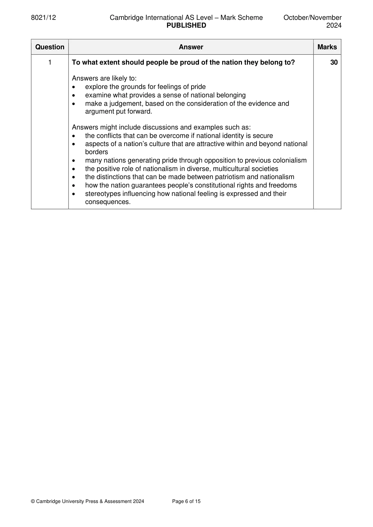 Mark scheme, page 6 of 15