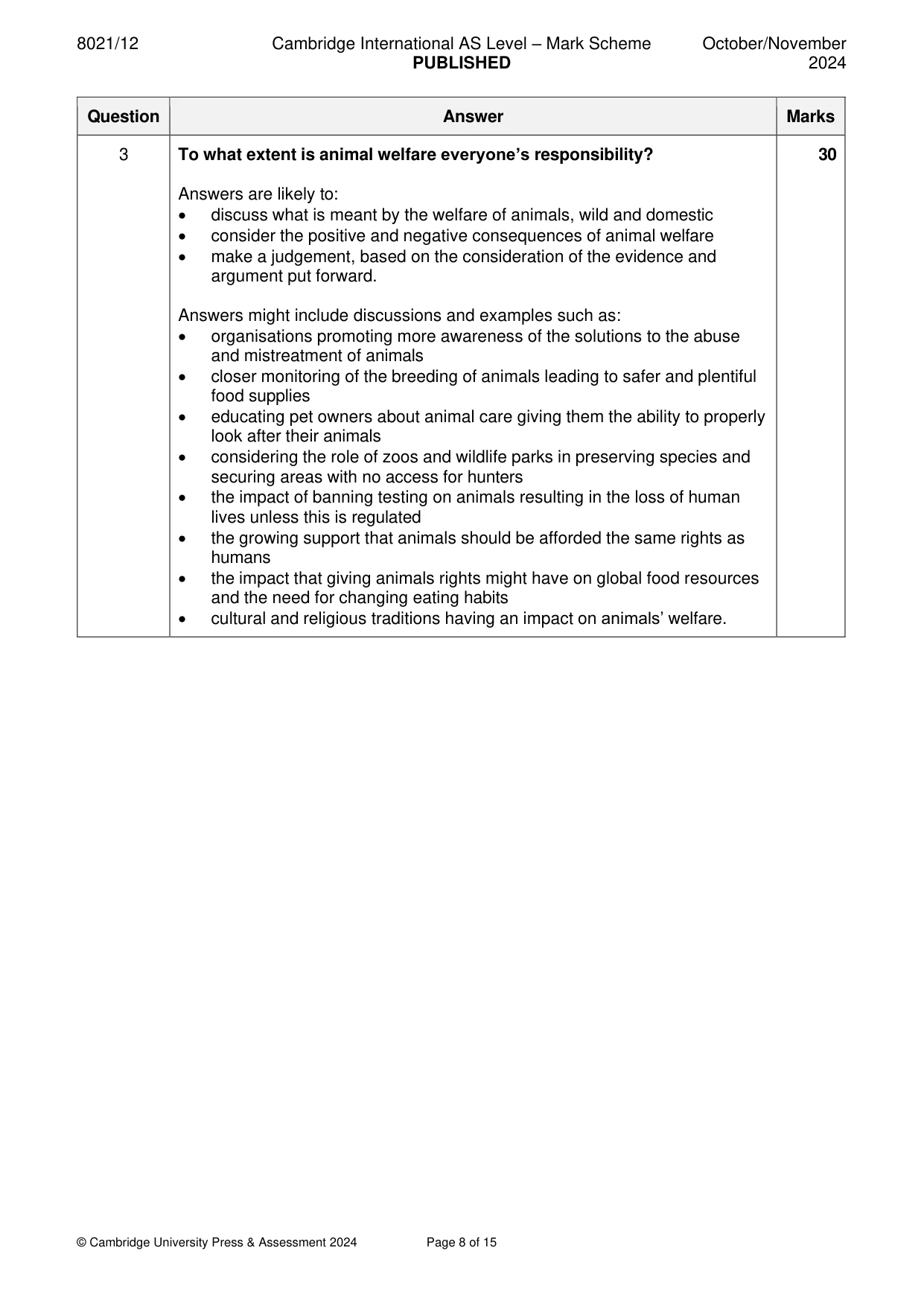 Mark scheme, page 8 of 15