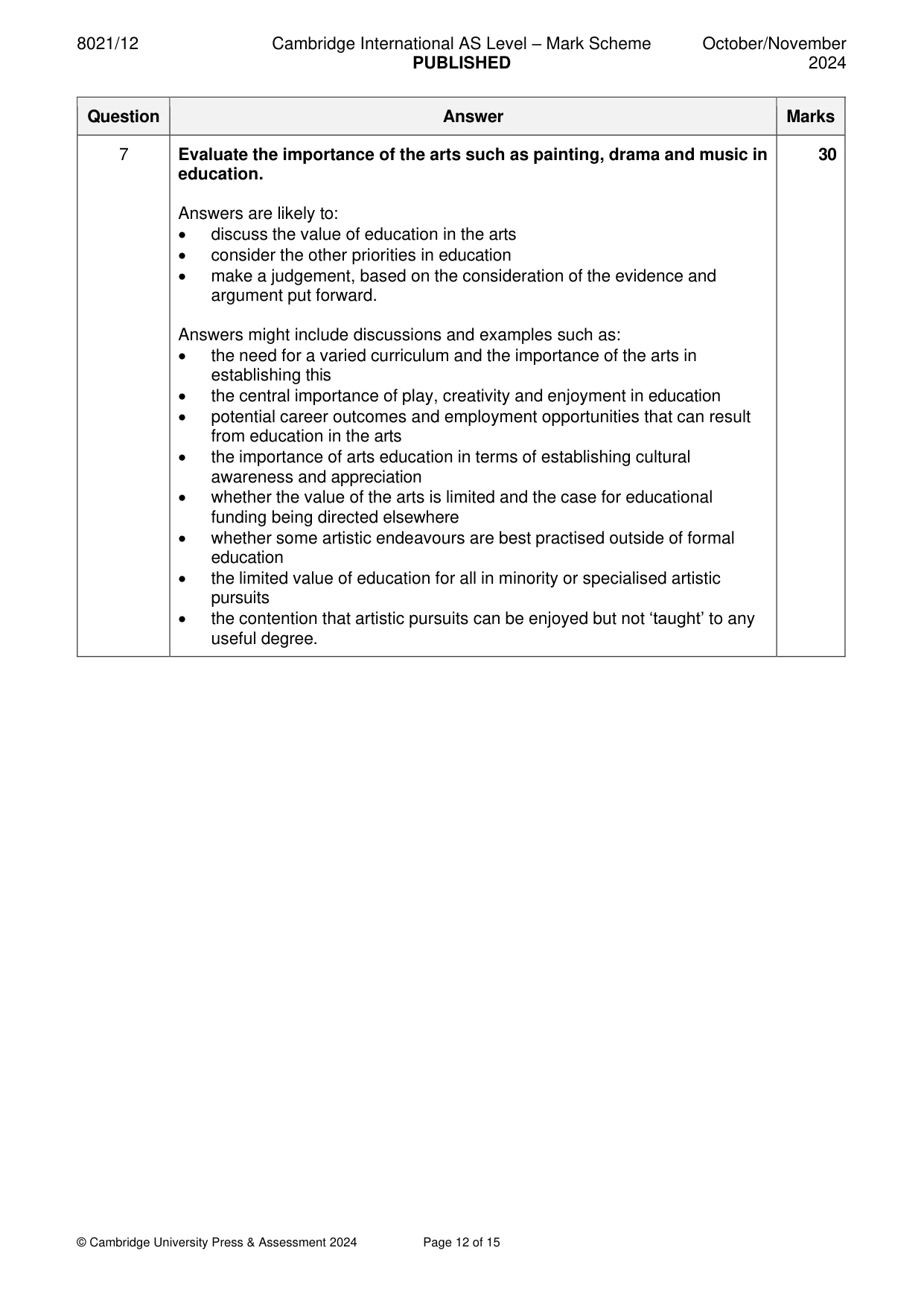 Mark scheme, page 12 of 15