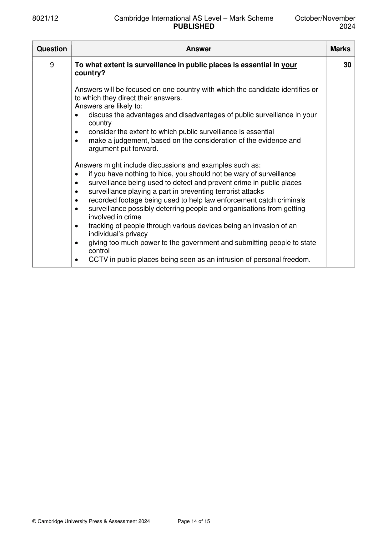 Mark scheme, page 14 of 15