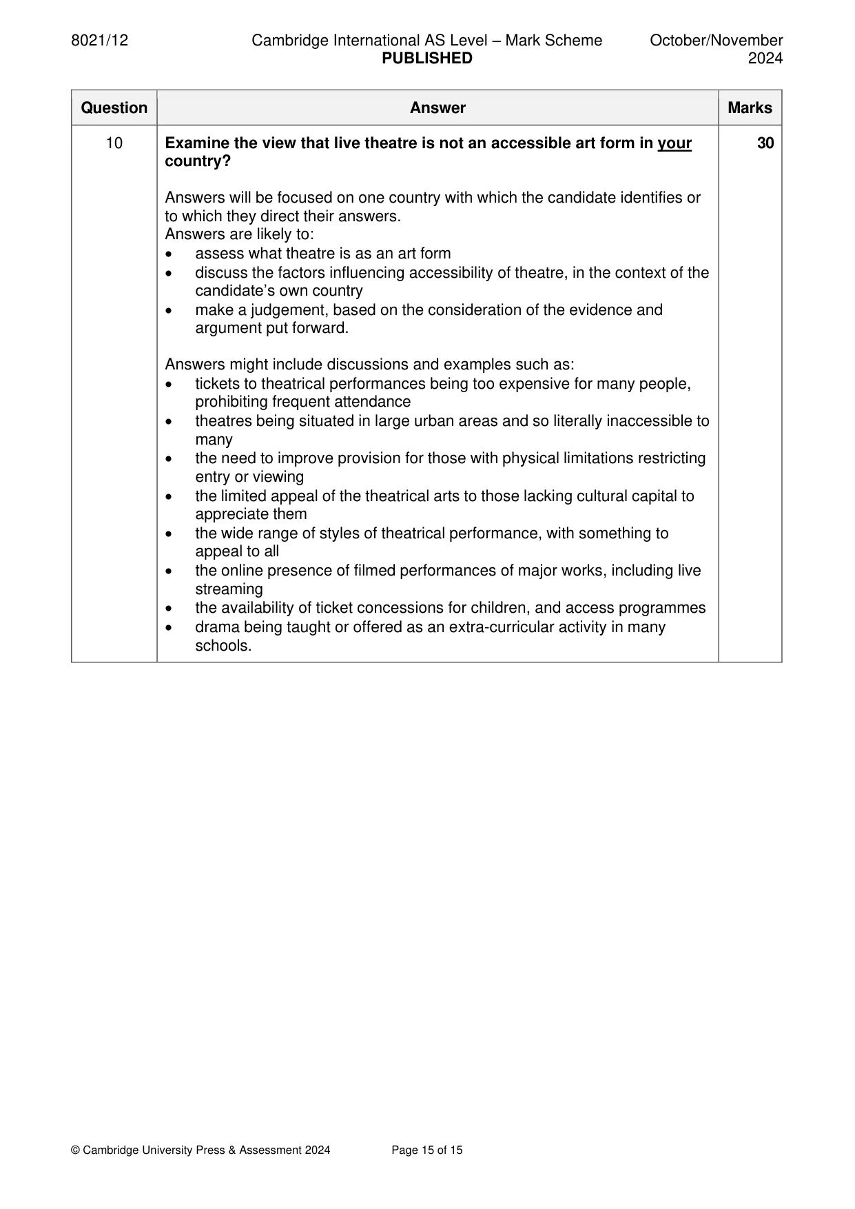 Mark scheme, page 15 of 15