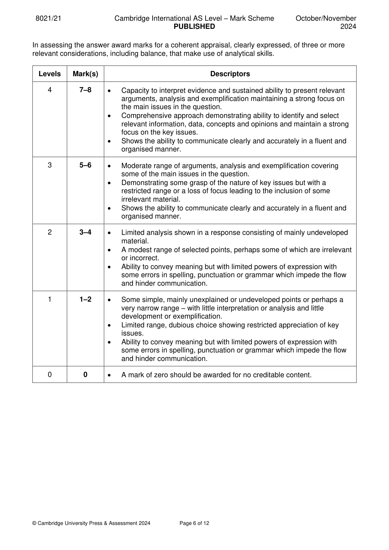 Mark scheme, page 6 of 12