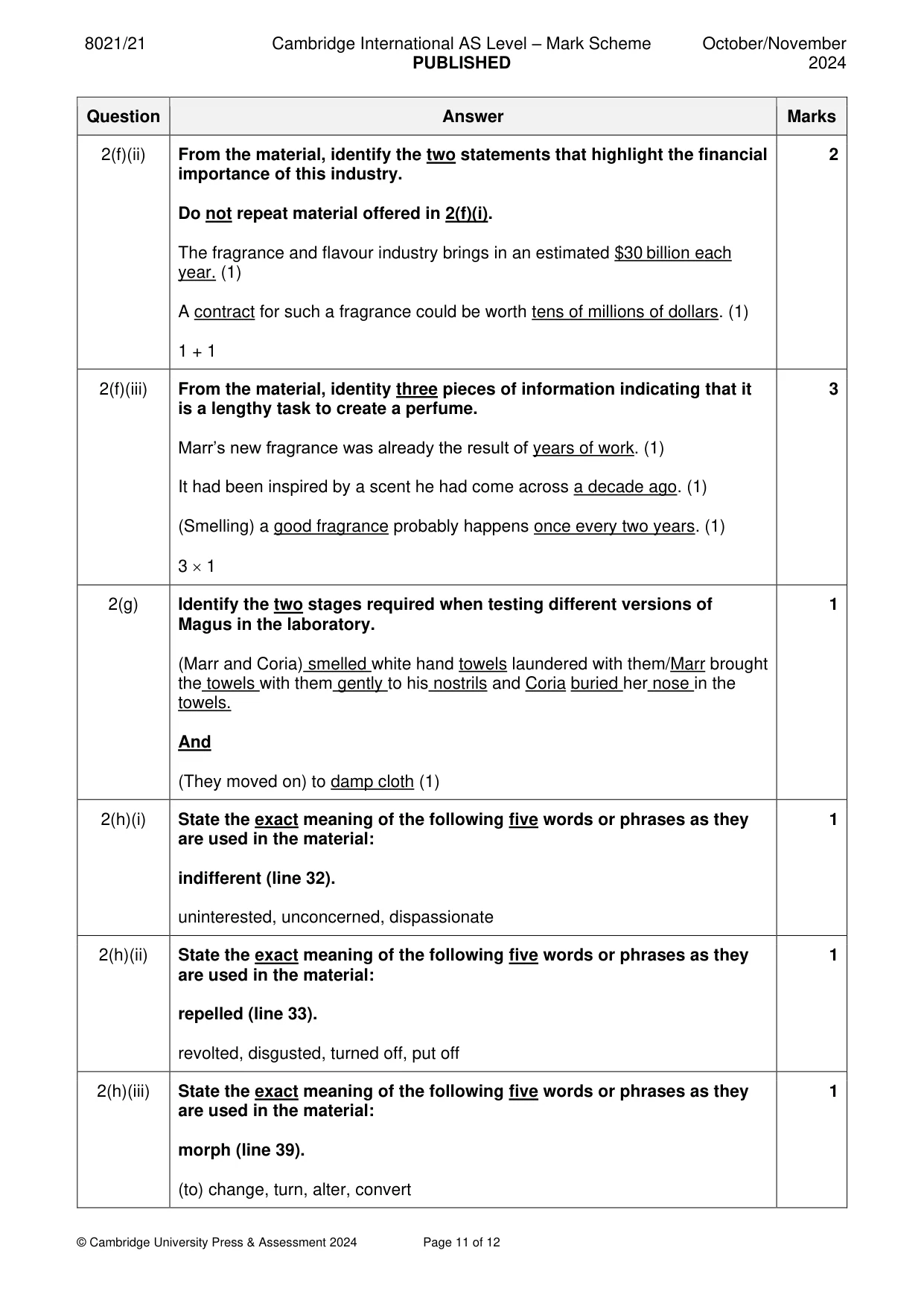 Mark scheme, page 11 of 12
