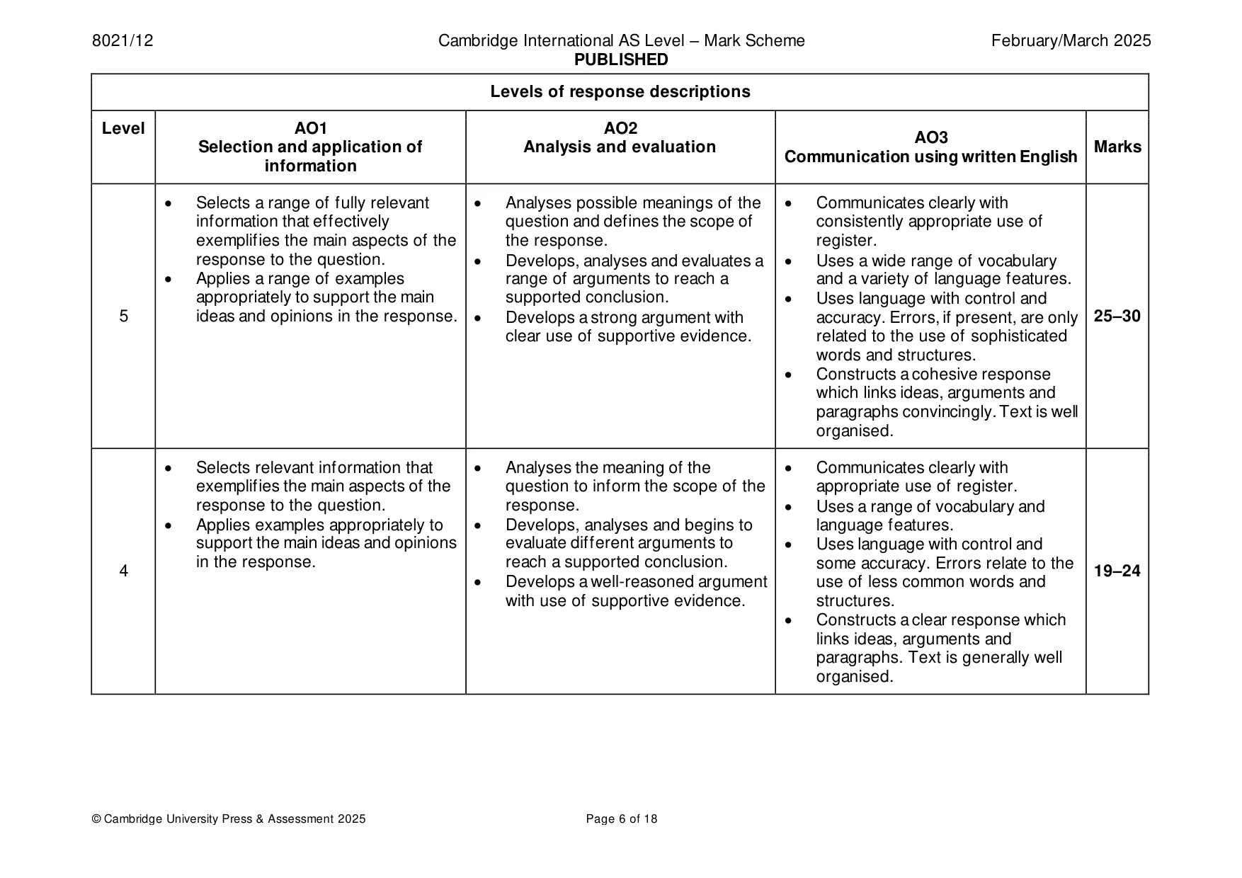 Mark scheme, page 6 of 18