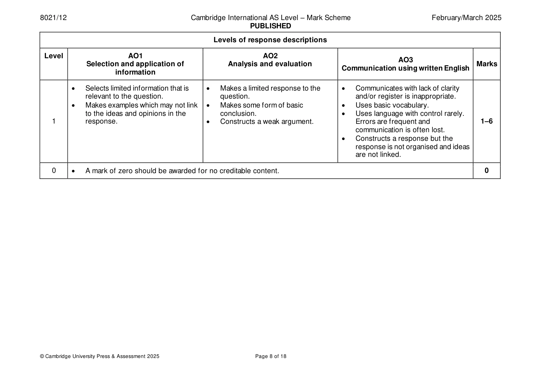 Mark scheme, page 8 of 18