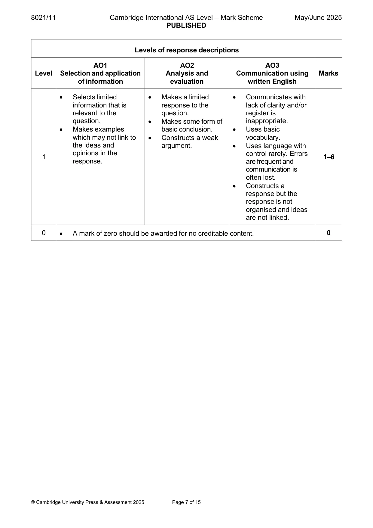 Mark scheme, page 7 of 15