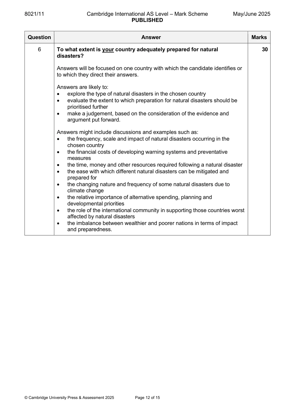 Mark scheme, page 12 of 15