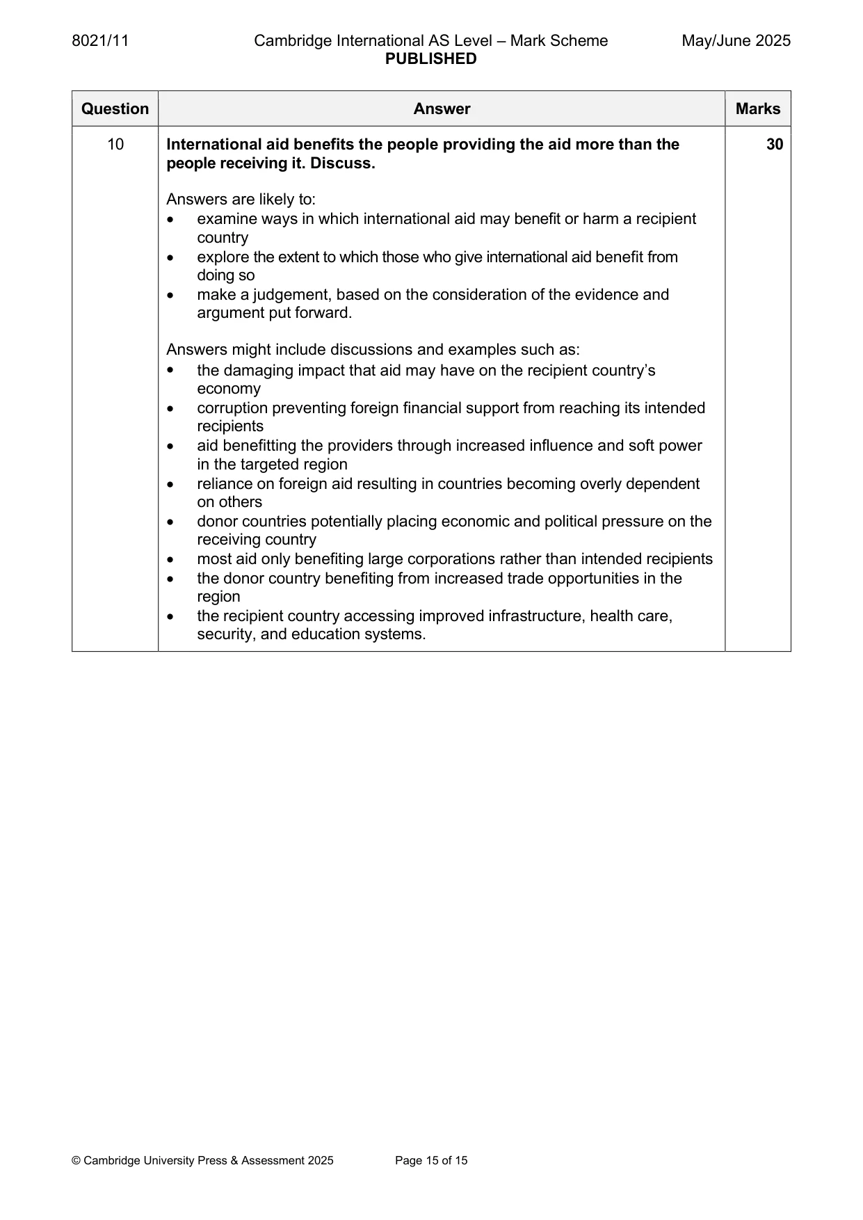 Mark scheme, page 15 of 15