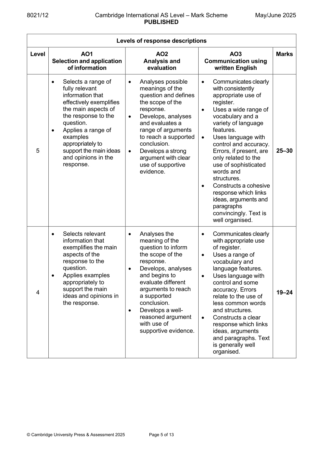 Mark scheme, page 5 of 13