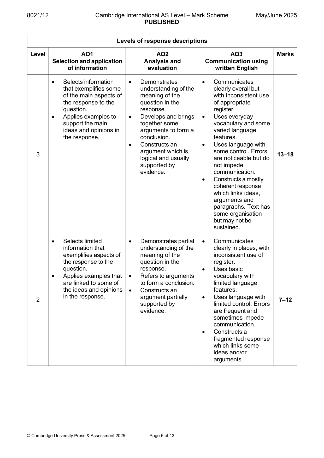 Mark scheme, page 6 of 13