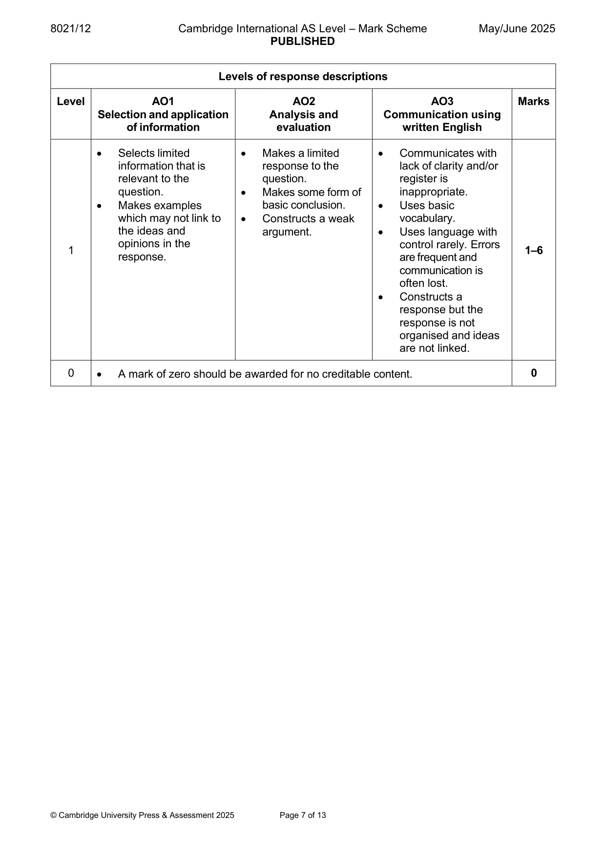 Mark scheme, page 7 of 13