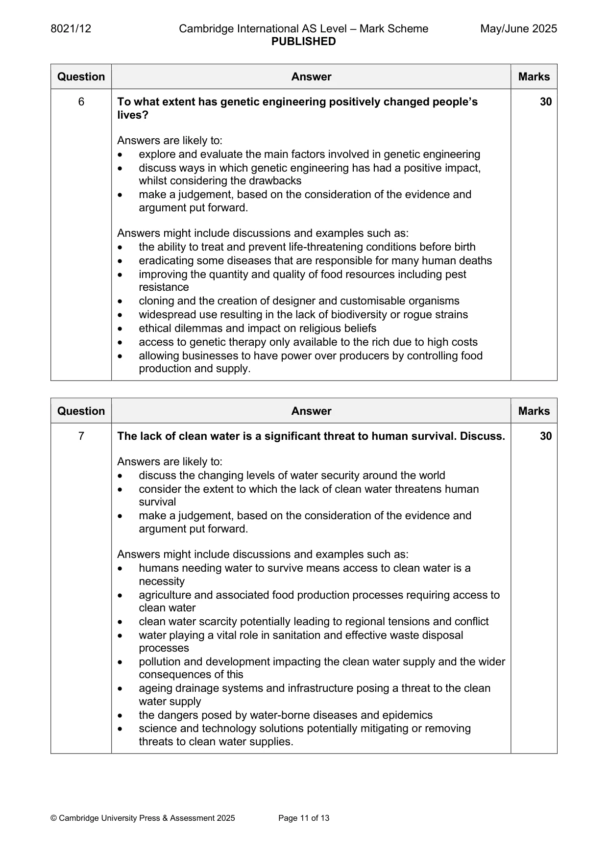 Mark scheme, page 11 of 13