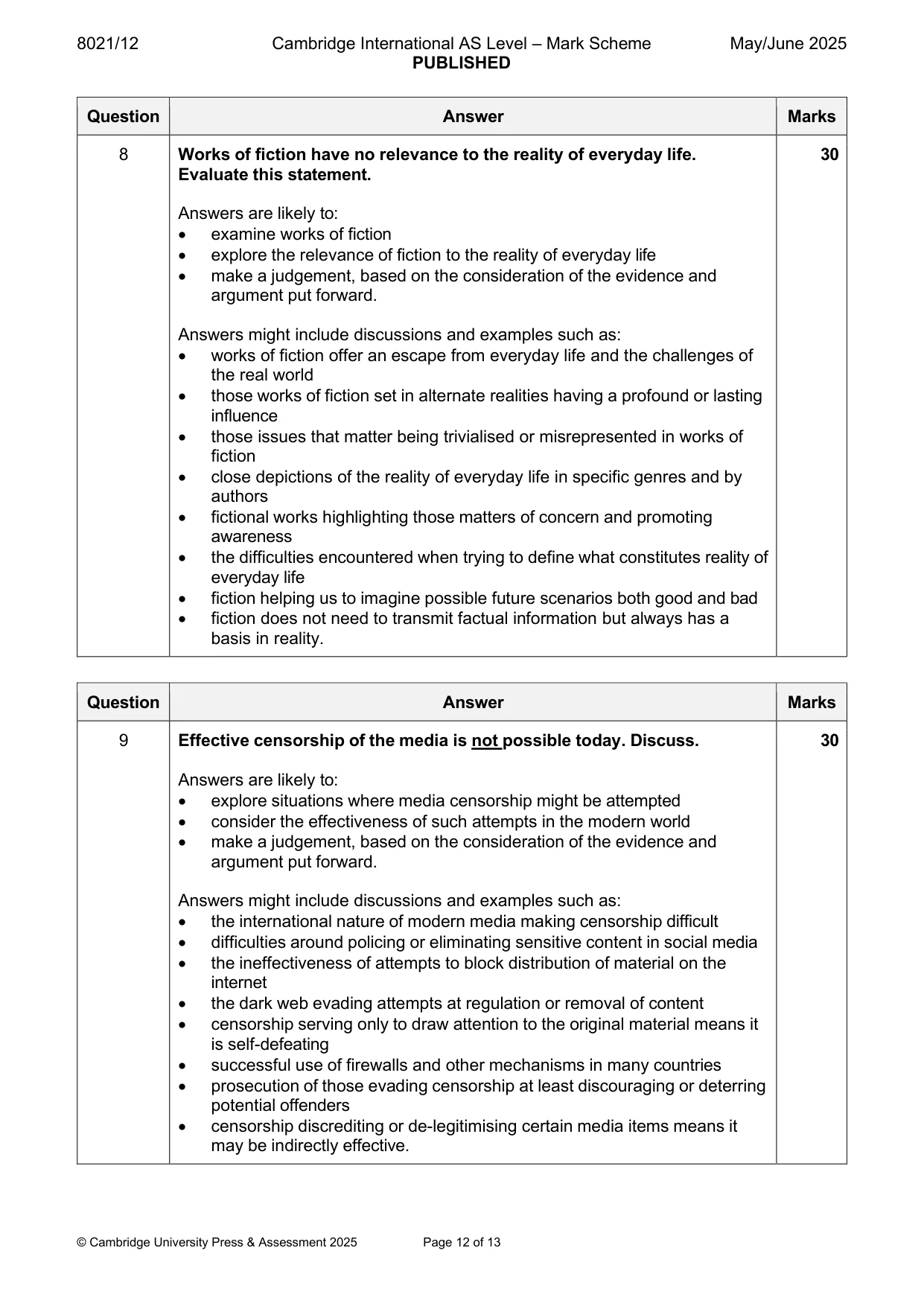 Mark scheme, page 12 of 13
