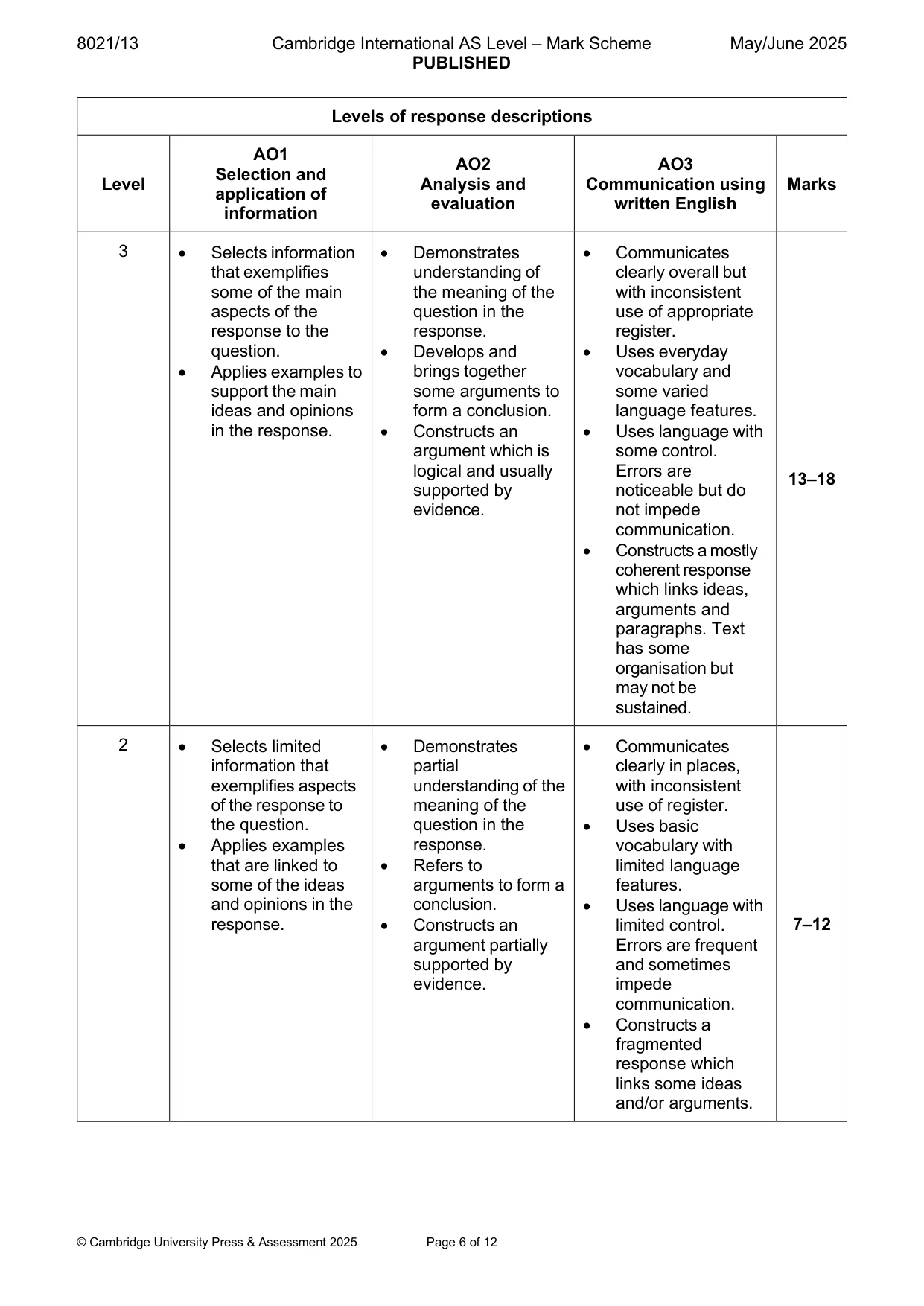 Mark scheme, page 6 of 12