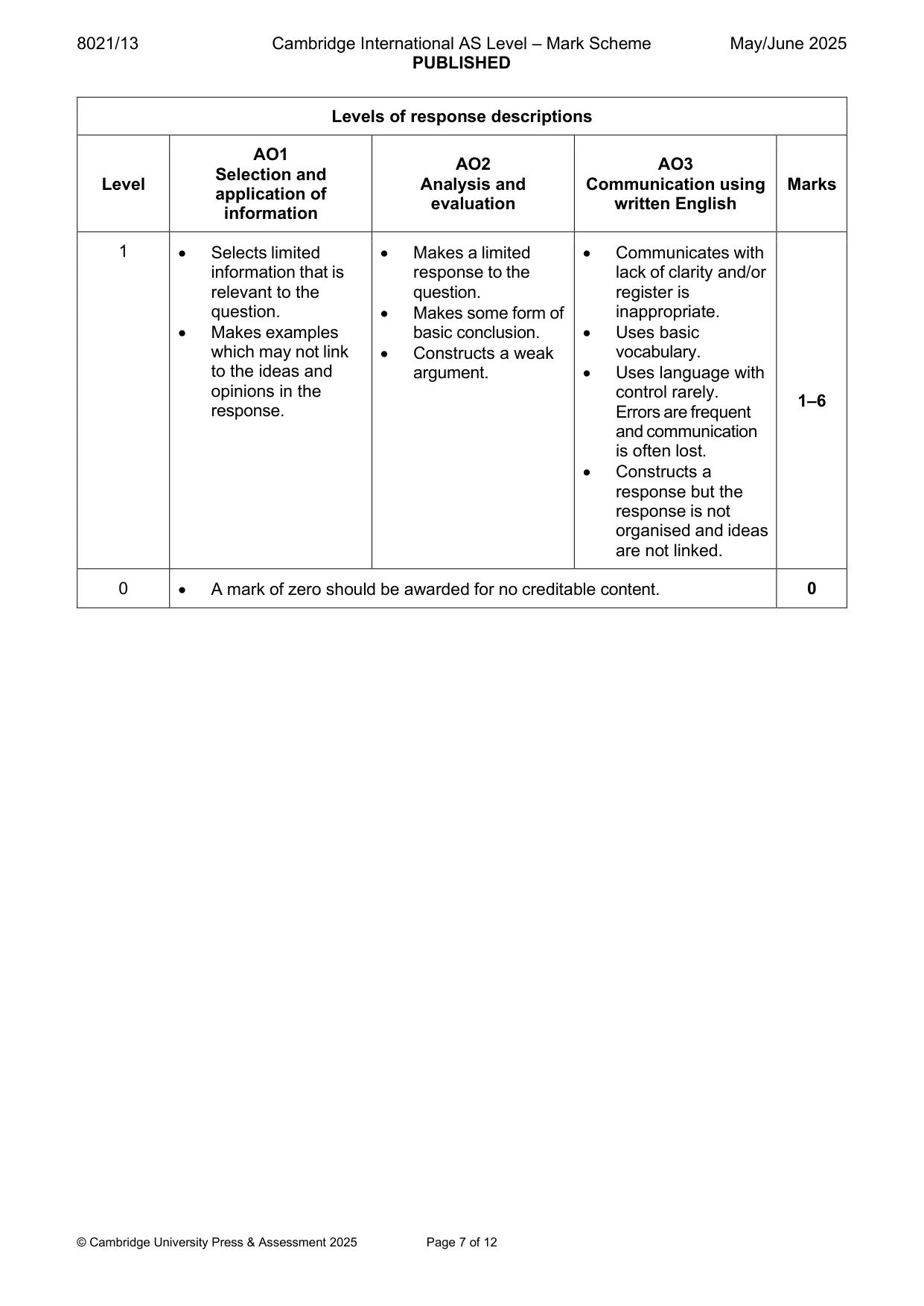 Mark scheme, page 7 of 12