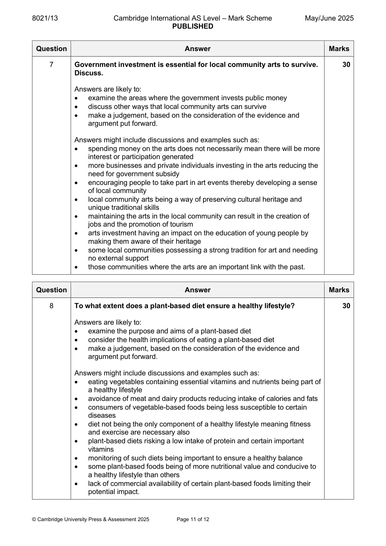 Mark scheme, page 11 of 12