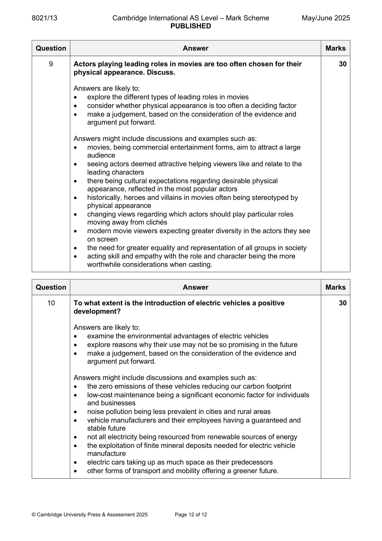 Mark scheme, page 12 of 12