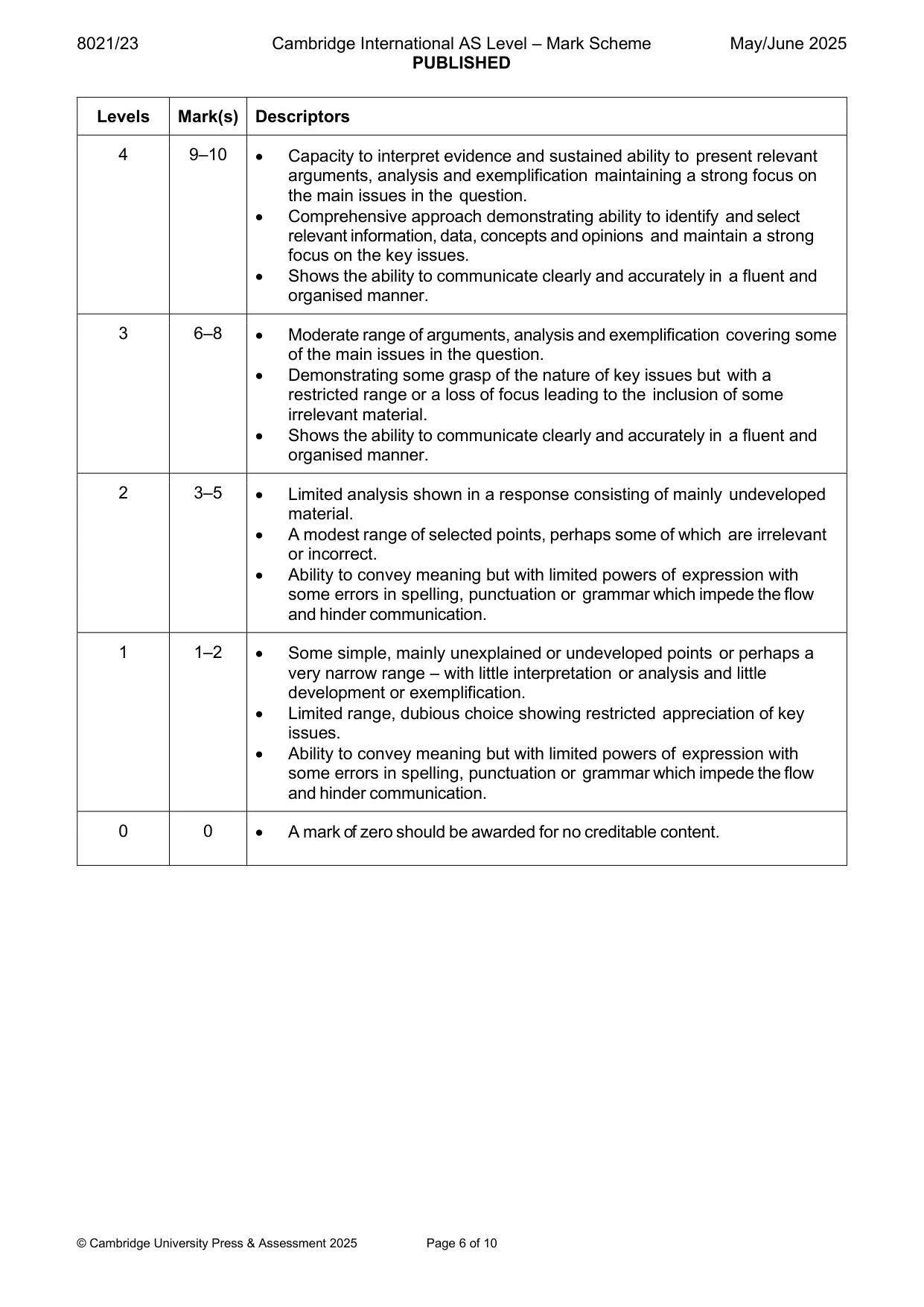 Mark scheme, page 6 of 10