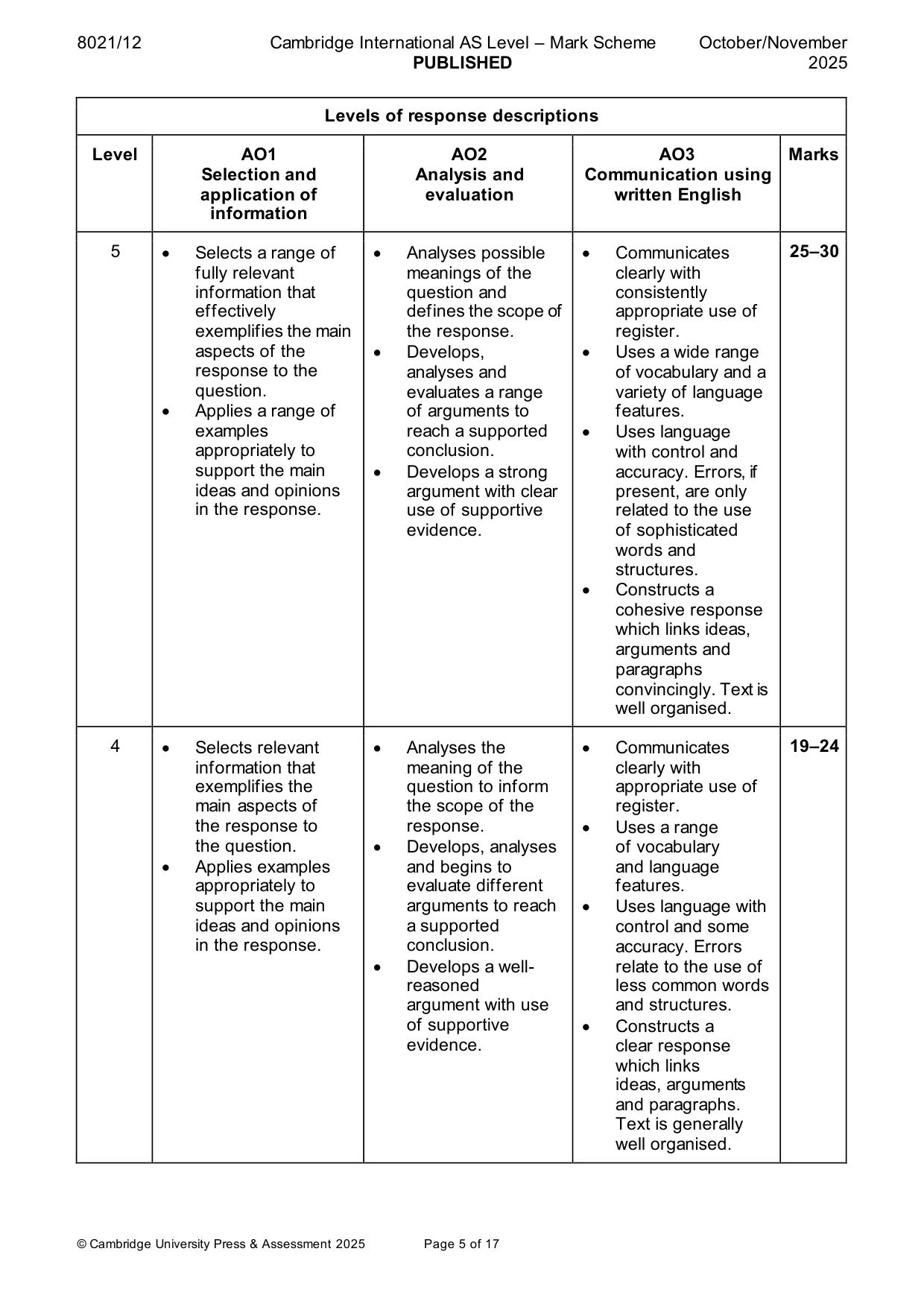 Mark scheme, page 5 of 17