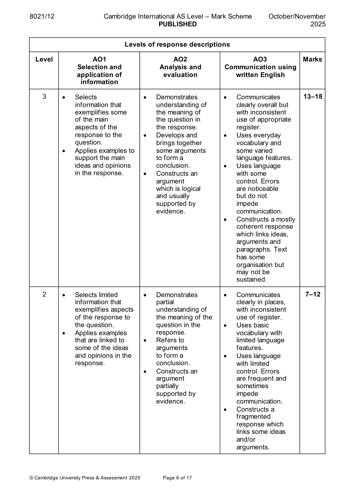 Mark scheme, page 6 of 17