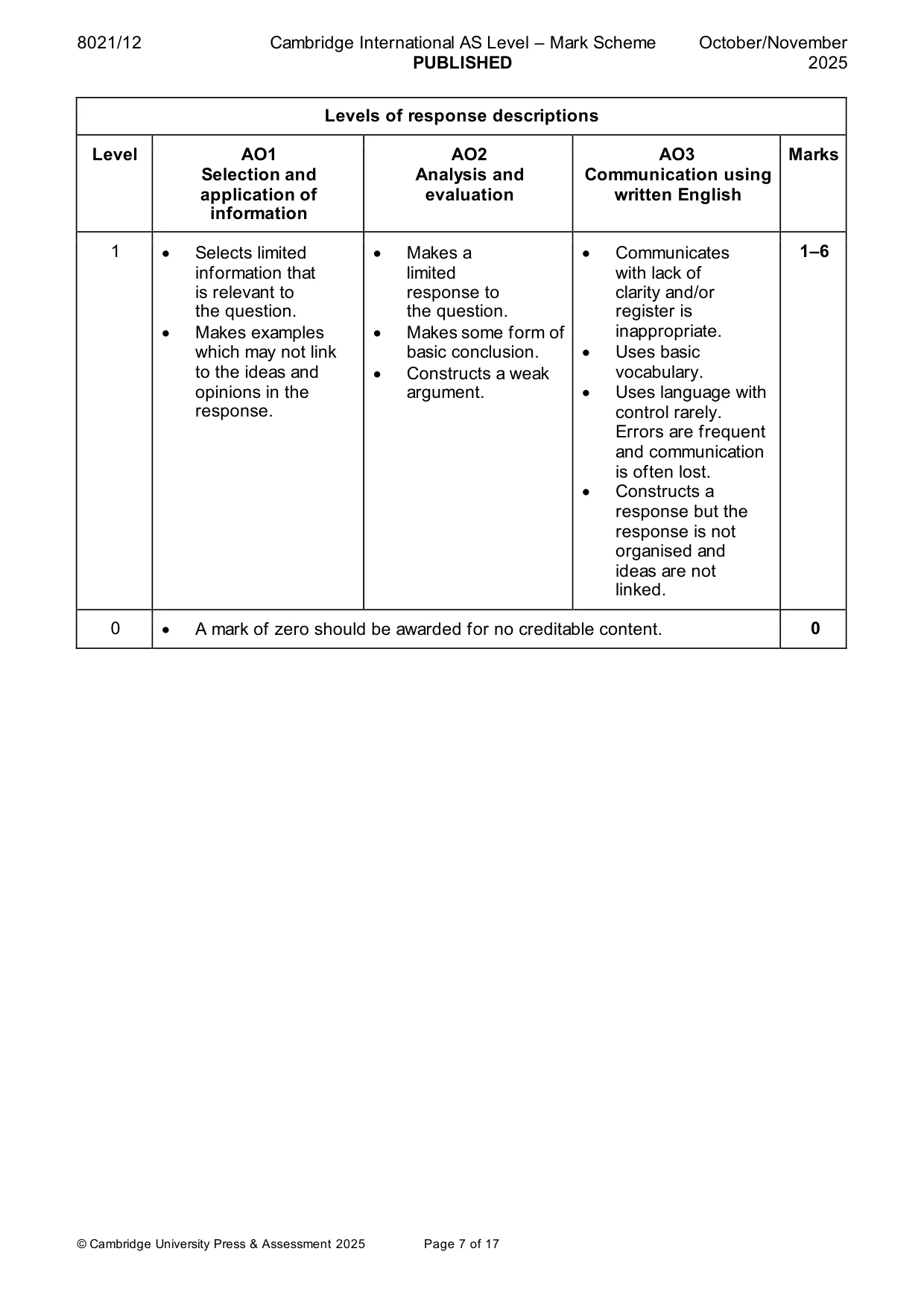 Mark scheme, page 7 of 17