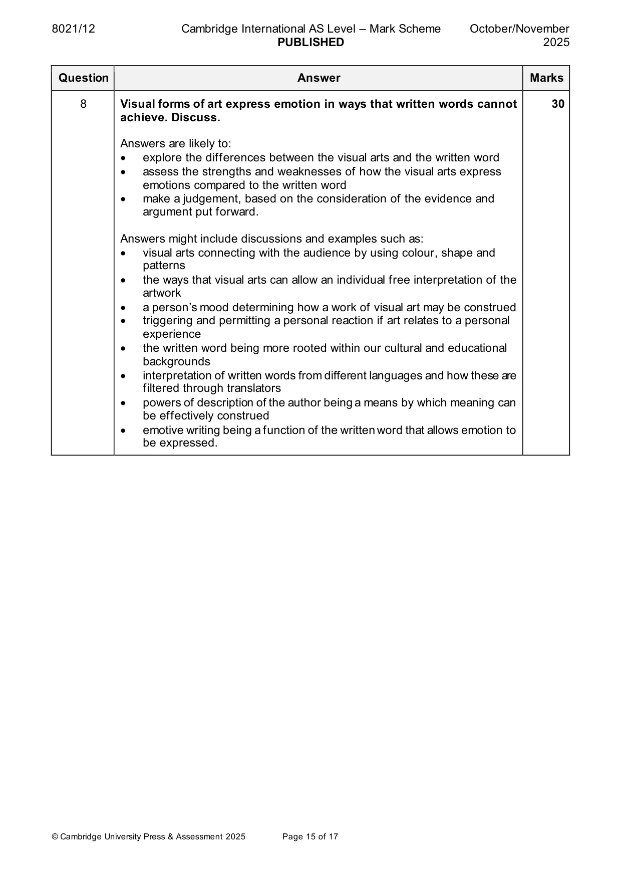 Mark scheme, page 15 of 17