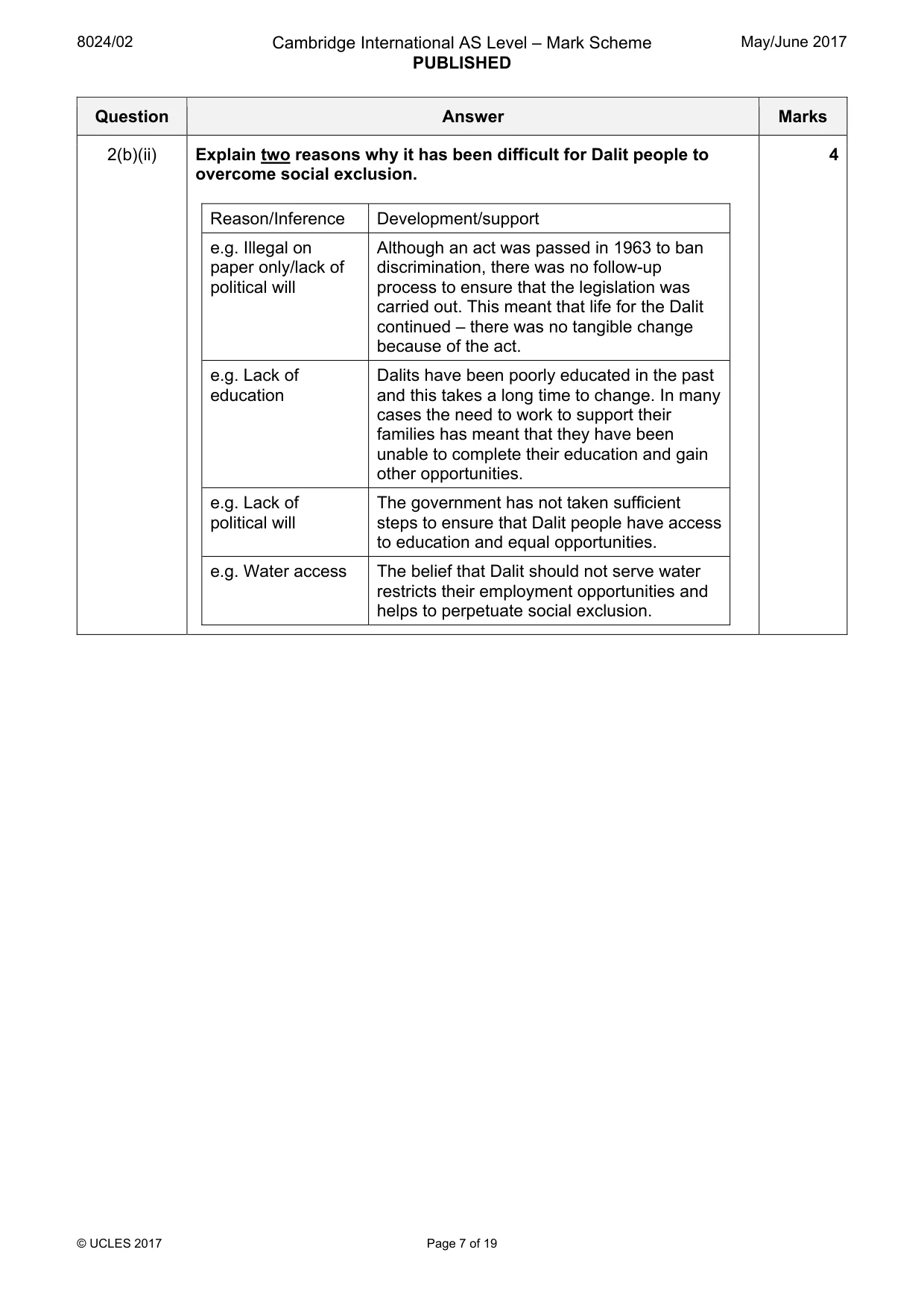 Mark scheme, page 7 of 19
