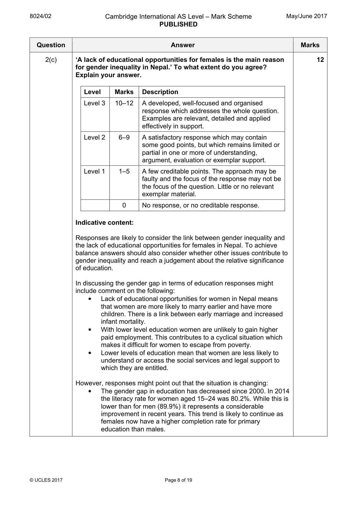 Mark scheme, page 8 of 19