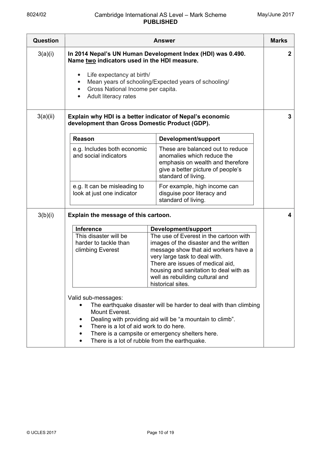 Mark scheme, page 10 of 19