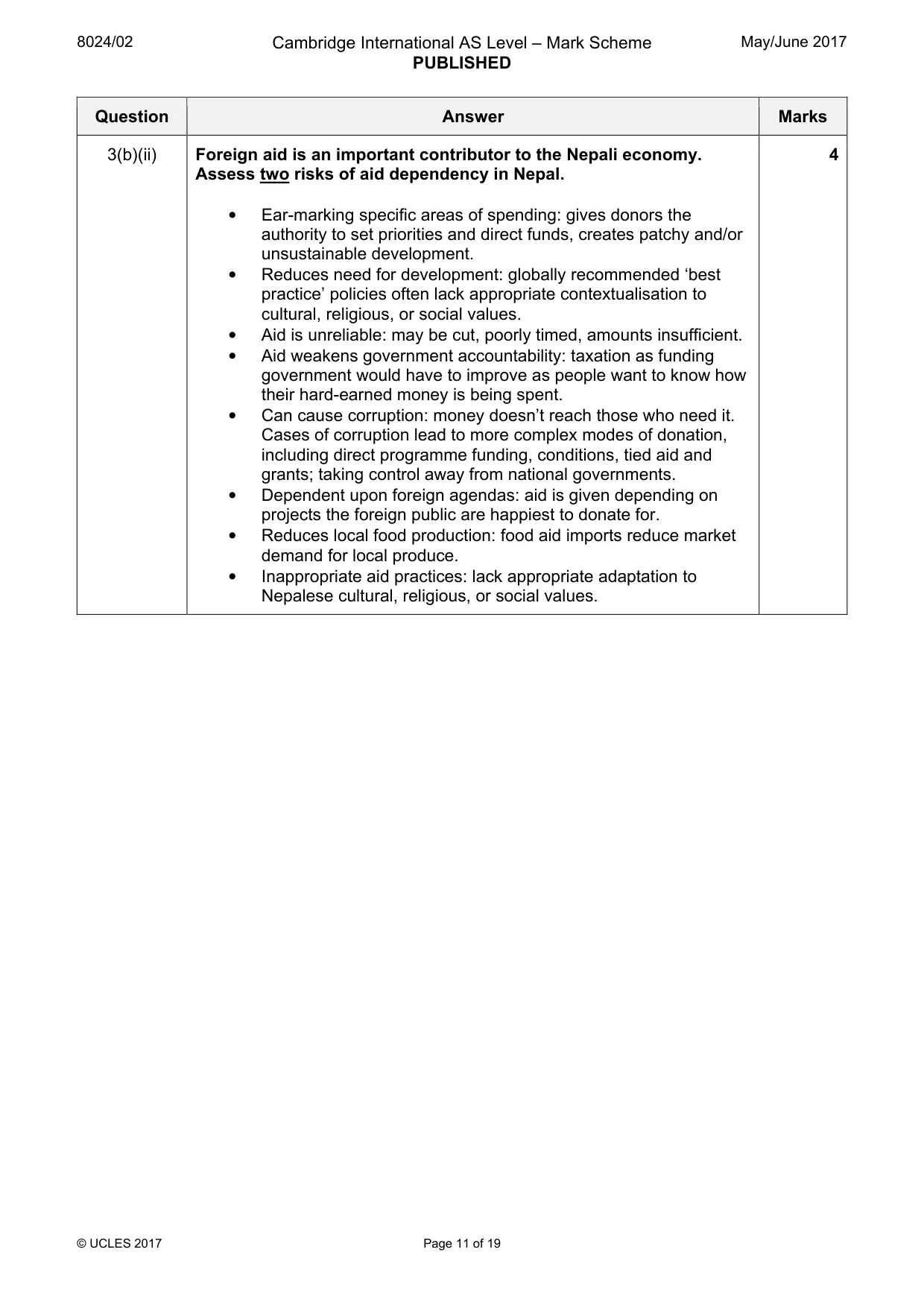 Mark scheme, page 11 of 19