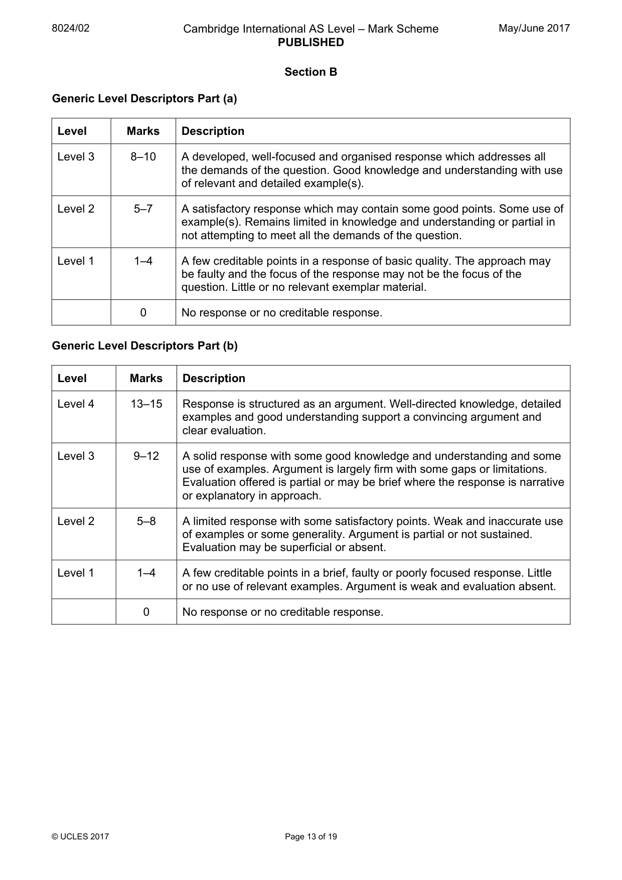 Mark scheme, page 13 of 19