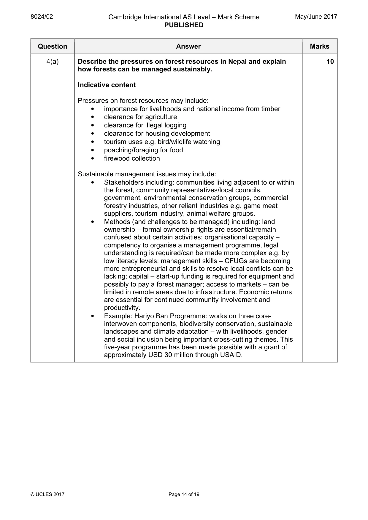 Mark scheme, page 14 of 19