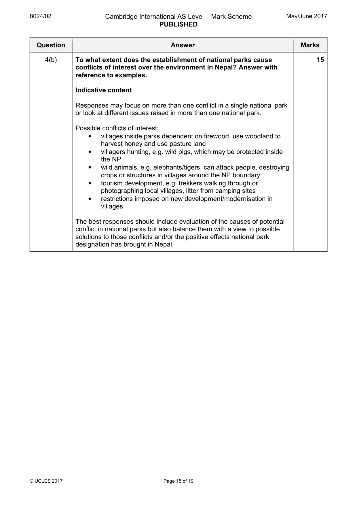 Mark scheme, page 15 of 19