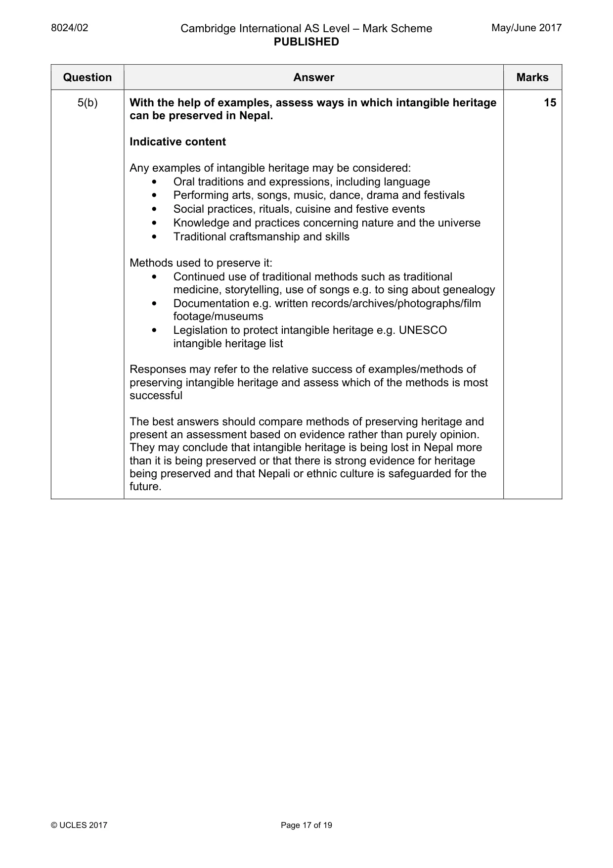 Mark scheme, page 17 of 19