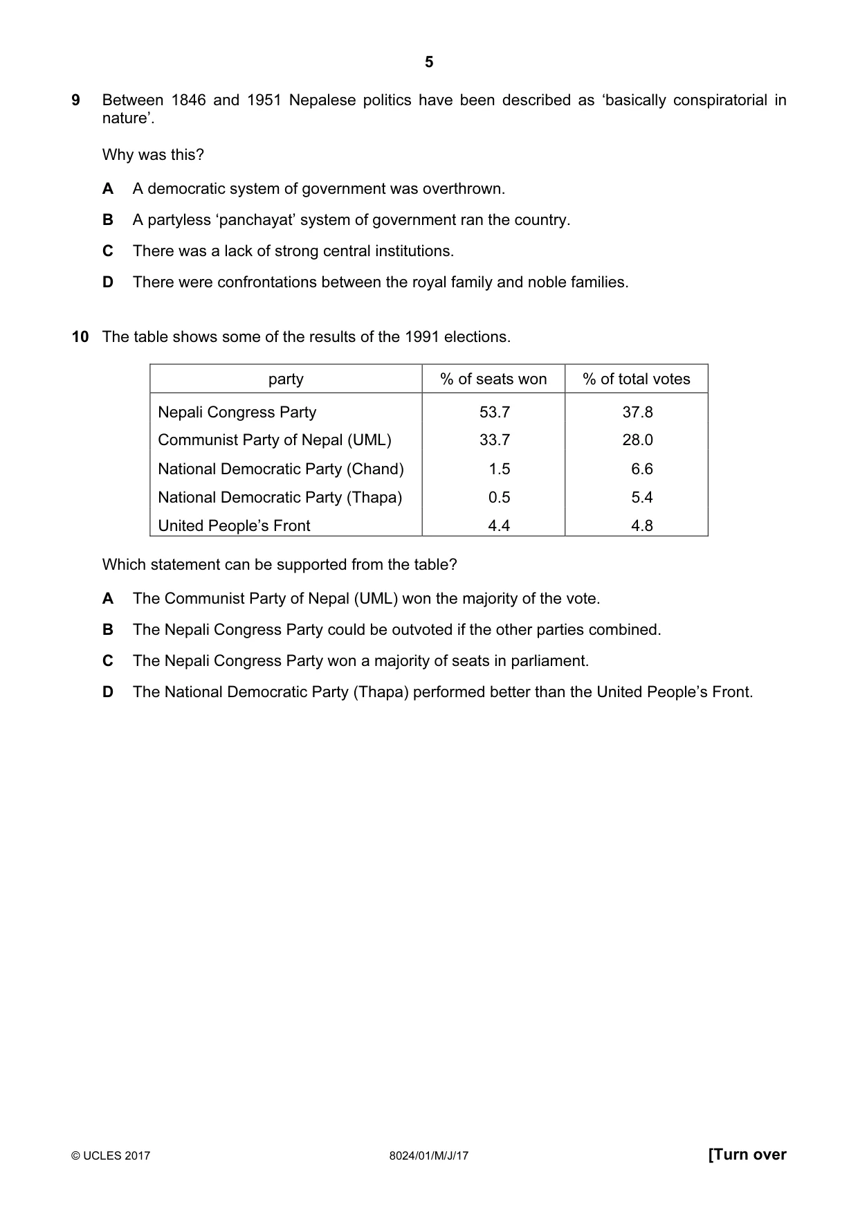 Cambridge A Level Nepal Studies (AS Level only) 8024 2017 May/June Paper 1 · Variant 1 question paper, page 5 of 12