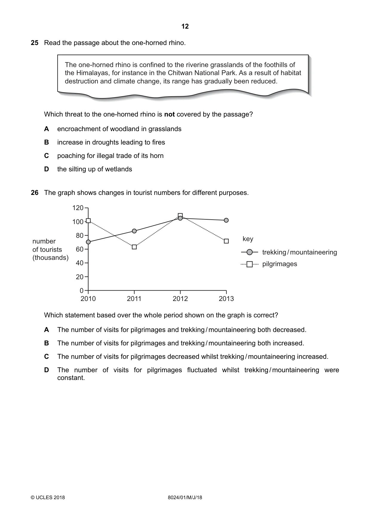 Cambridge A Level Nepal Studies (AS Level only) 8024 2018 May/June Paper 1 · Variant 0 question paper, page 12 of 16