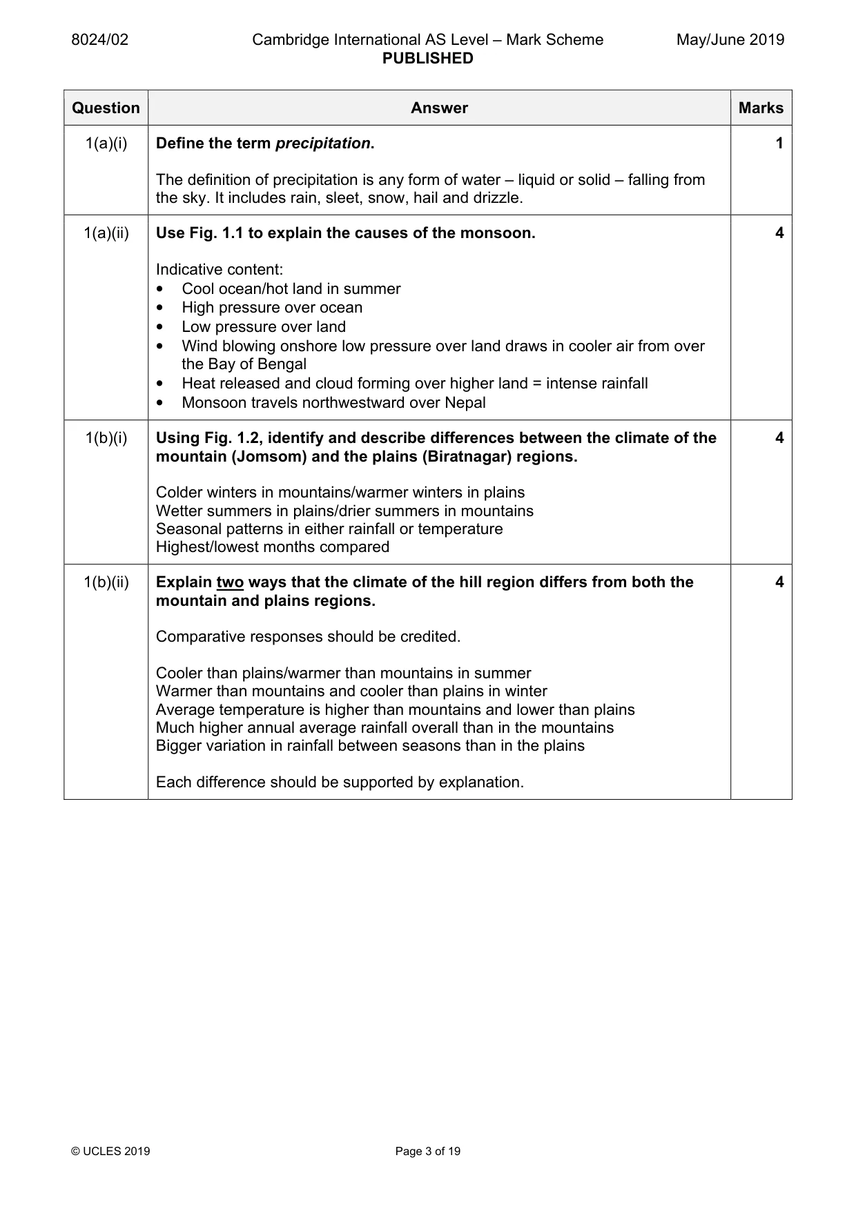 Mark scheme, page 3 of 19