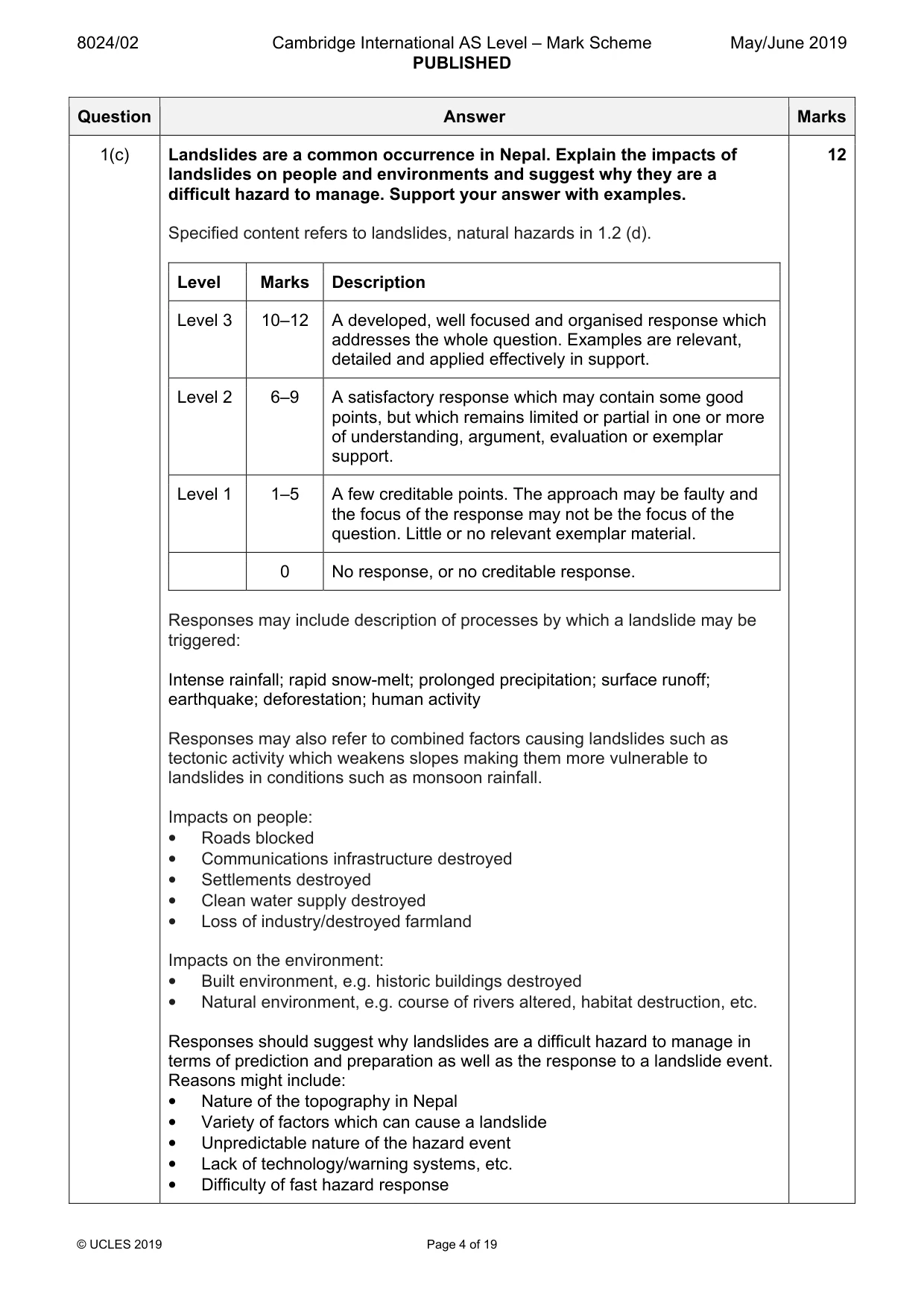 Mark scheme, page 4 of 19