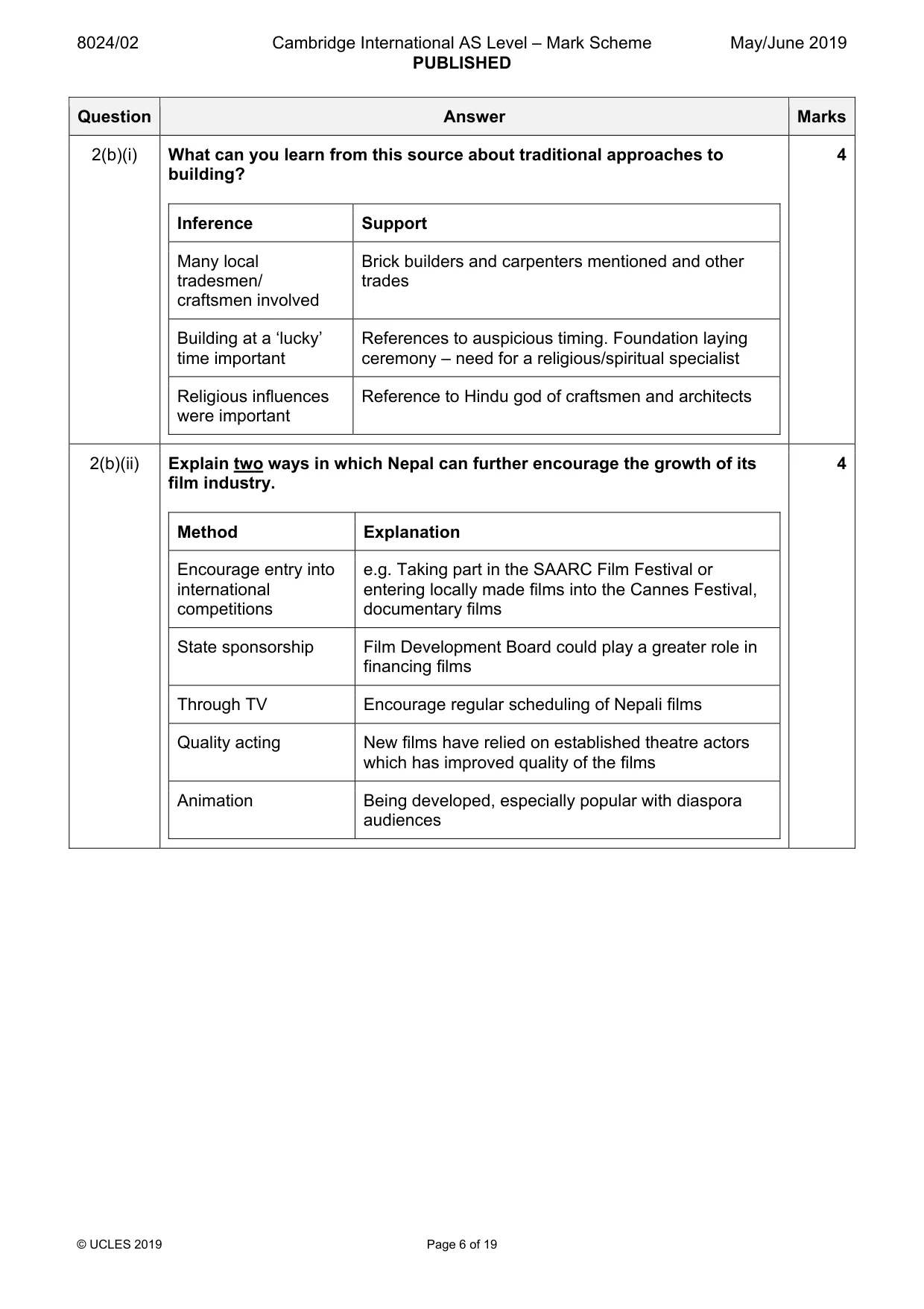 Mark scheme, page 6 of 19