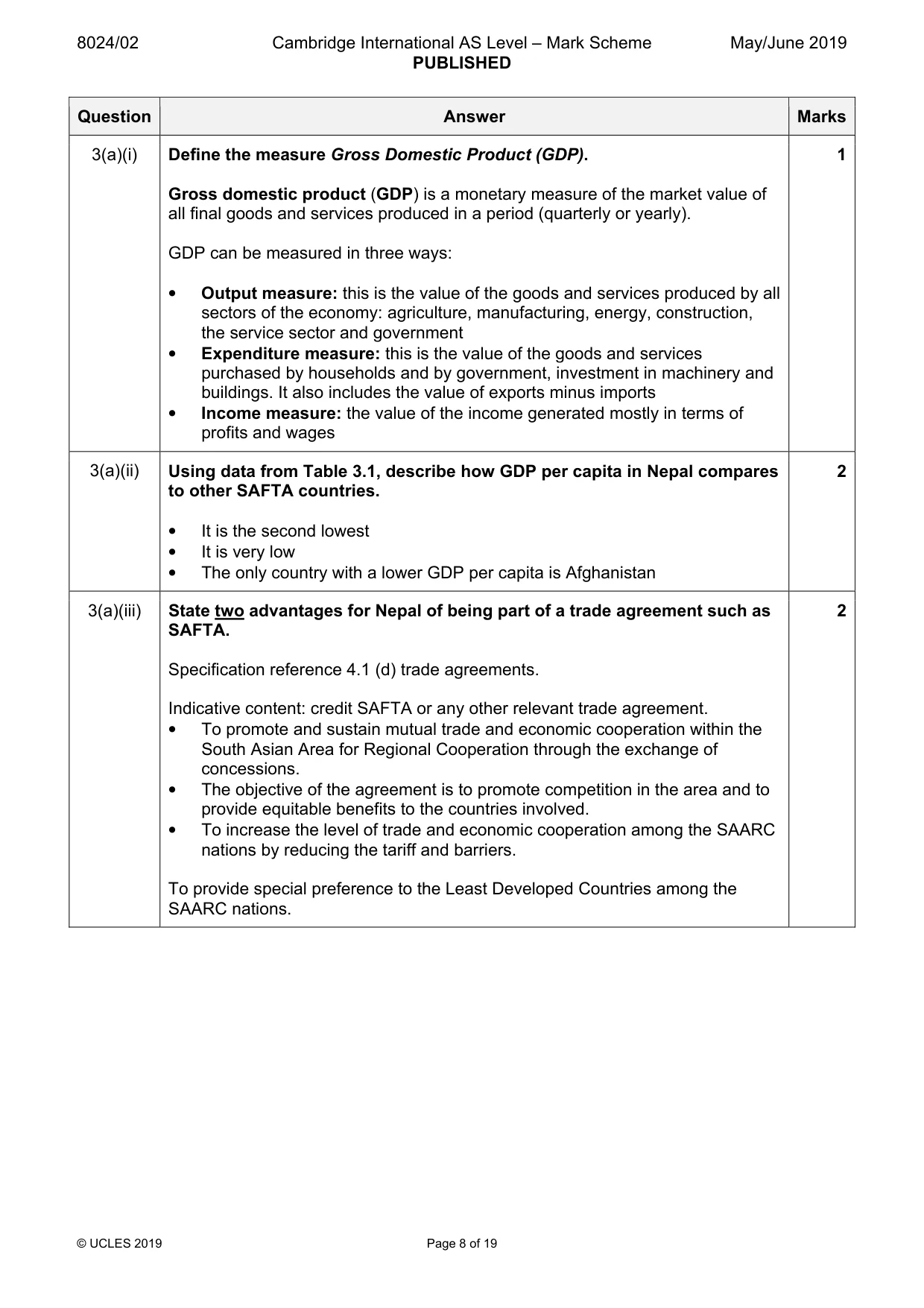 Mark scheme, page 8 of 19