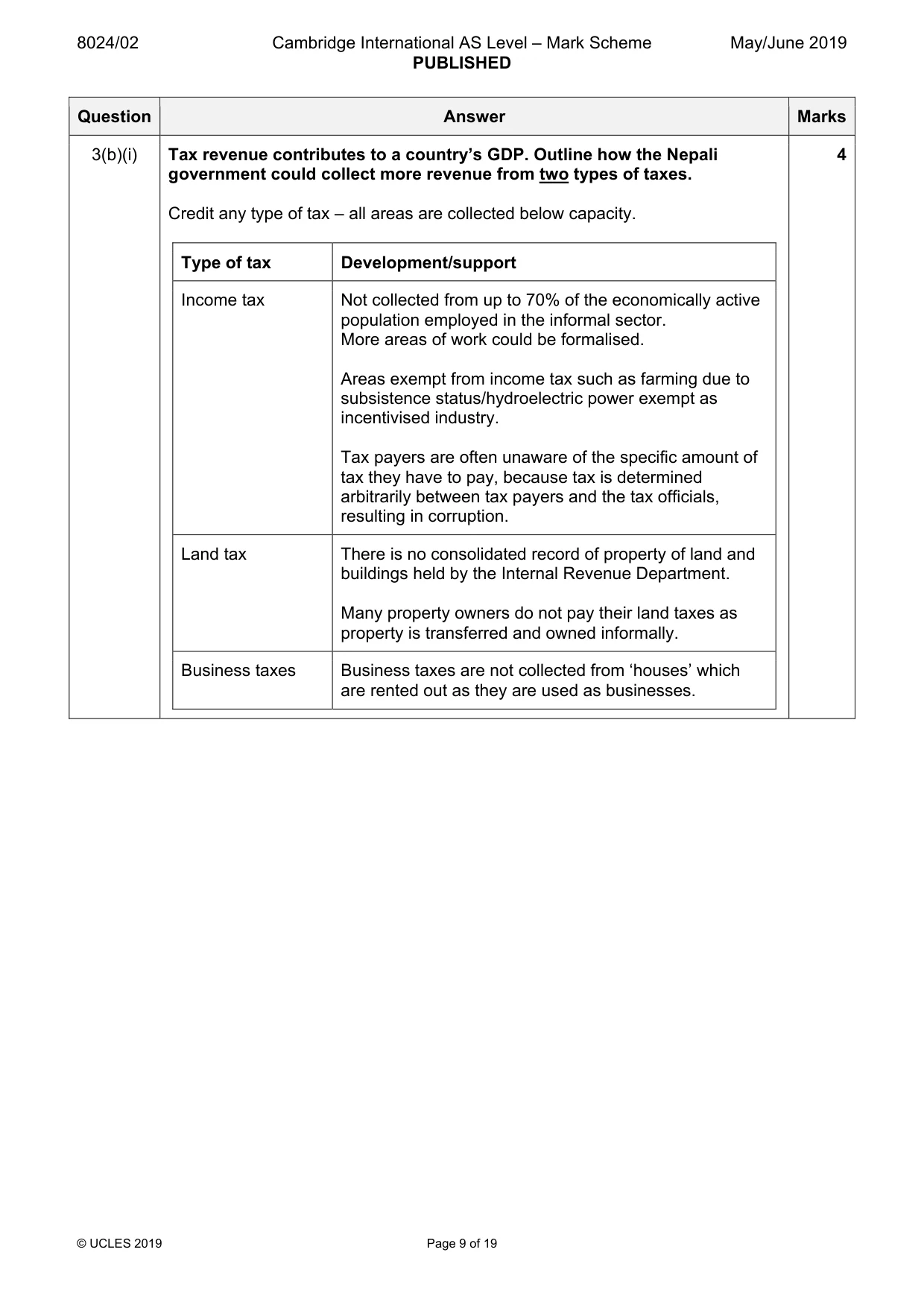 Mark scheme, page 9 of 19