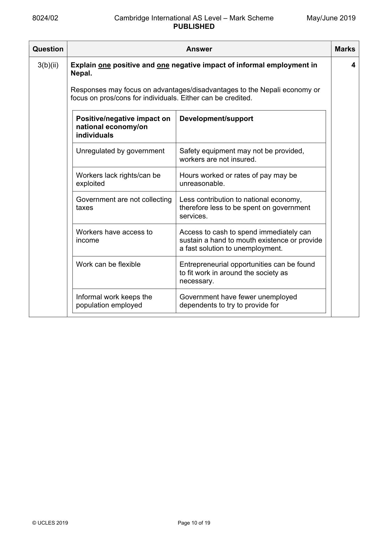 Mark scheme, page 10 of 19