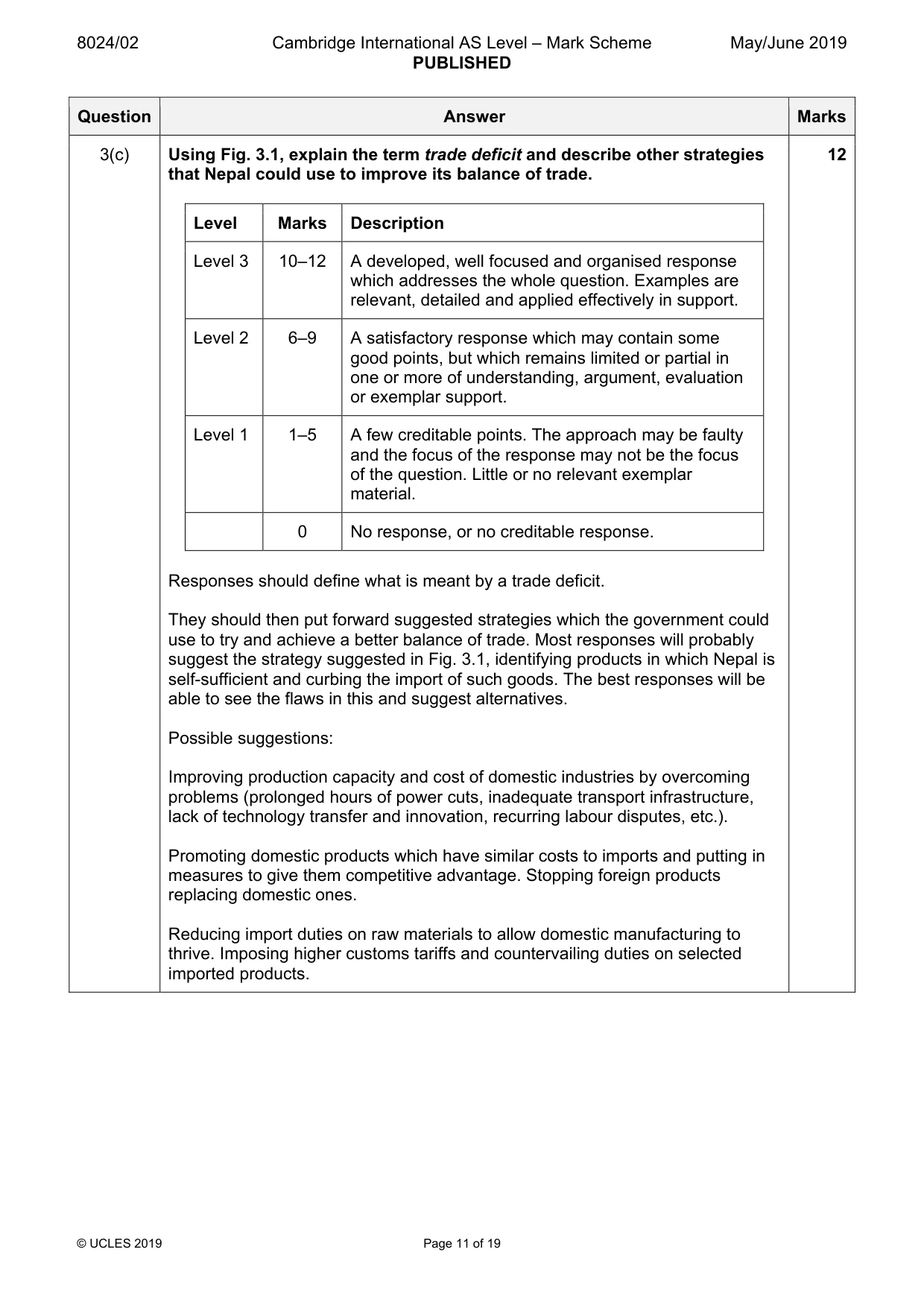 Mark scheme, page 11 of 19